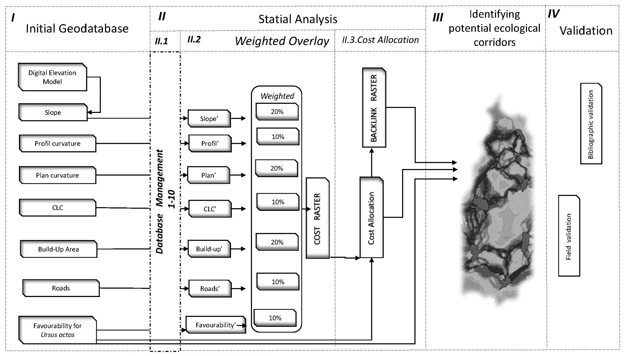 Applsci 15 00775 g002