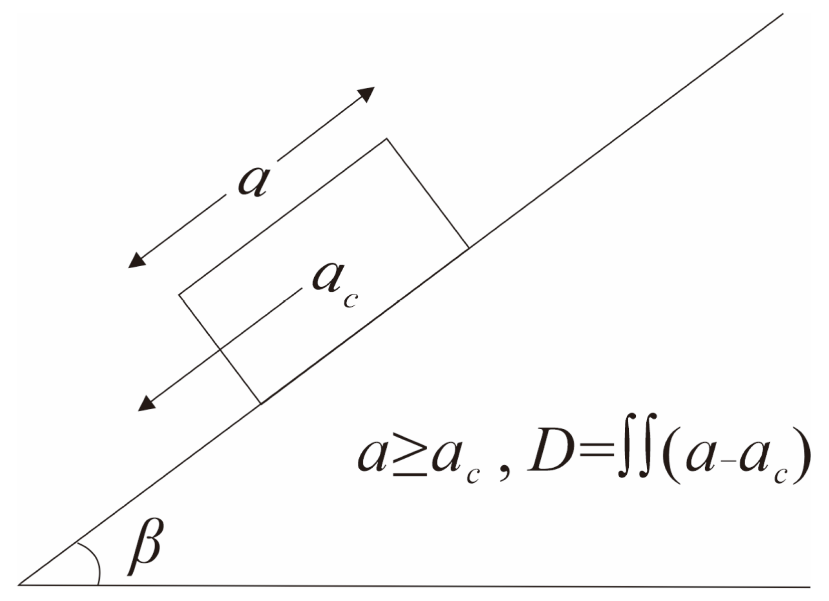 Applsci 15 00777 g003