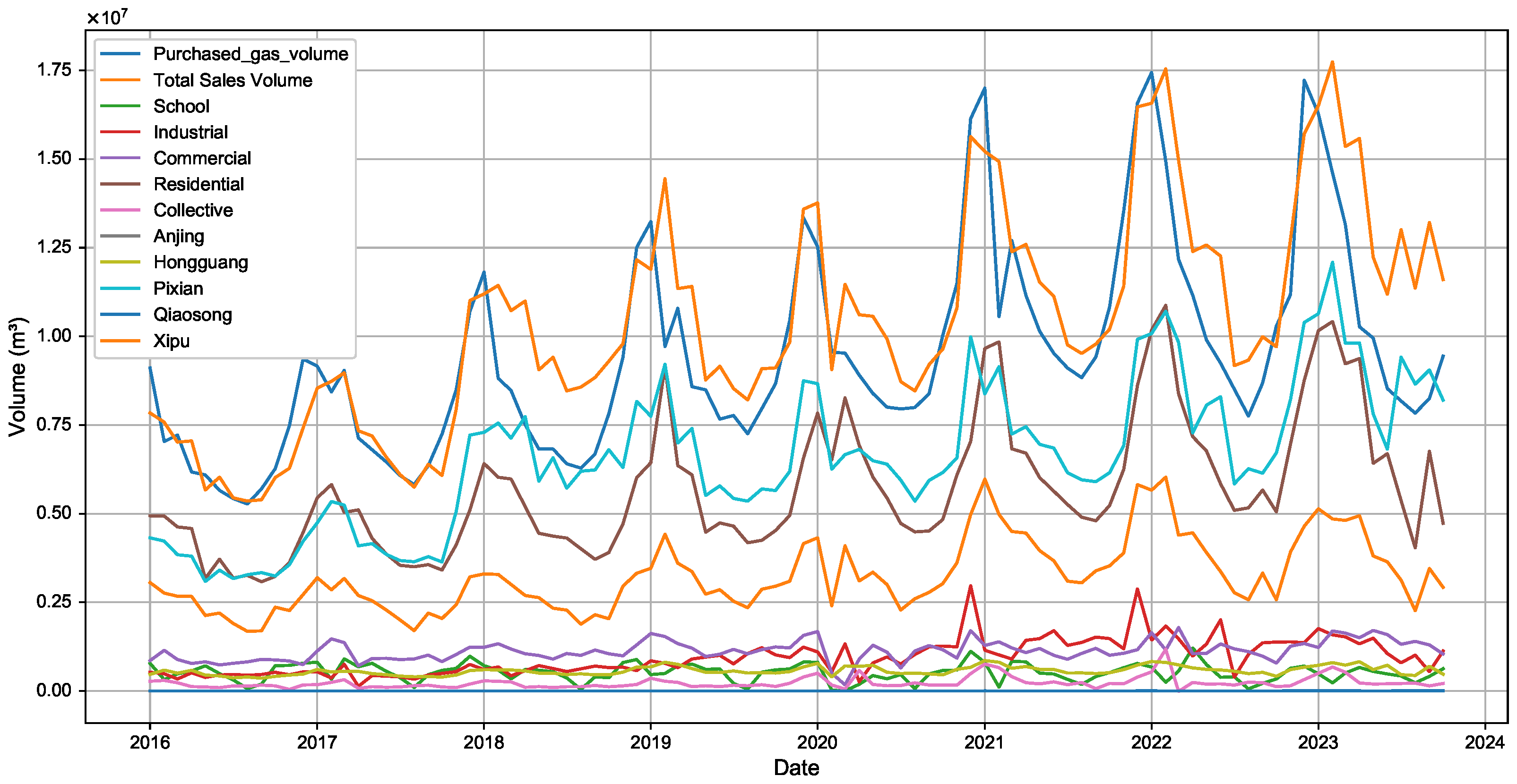Applsci 15 00778 g001