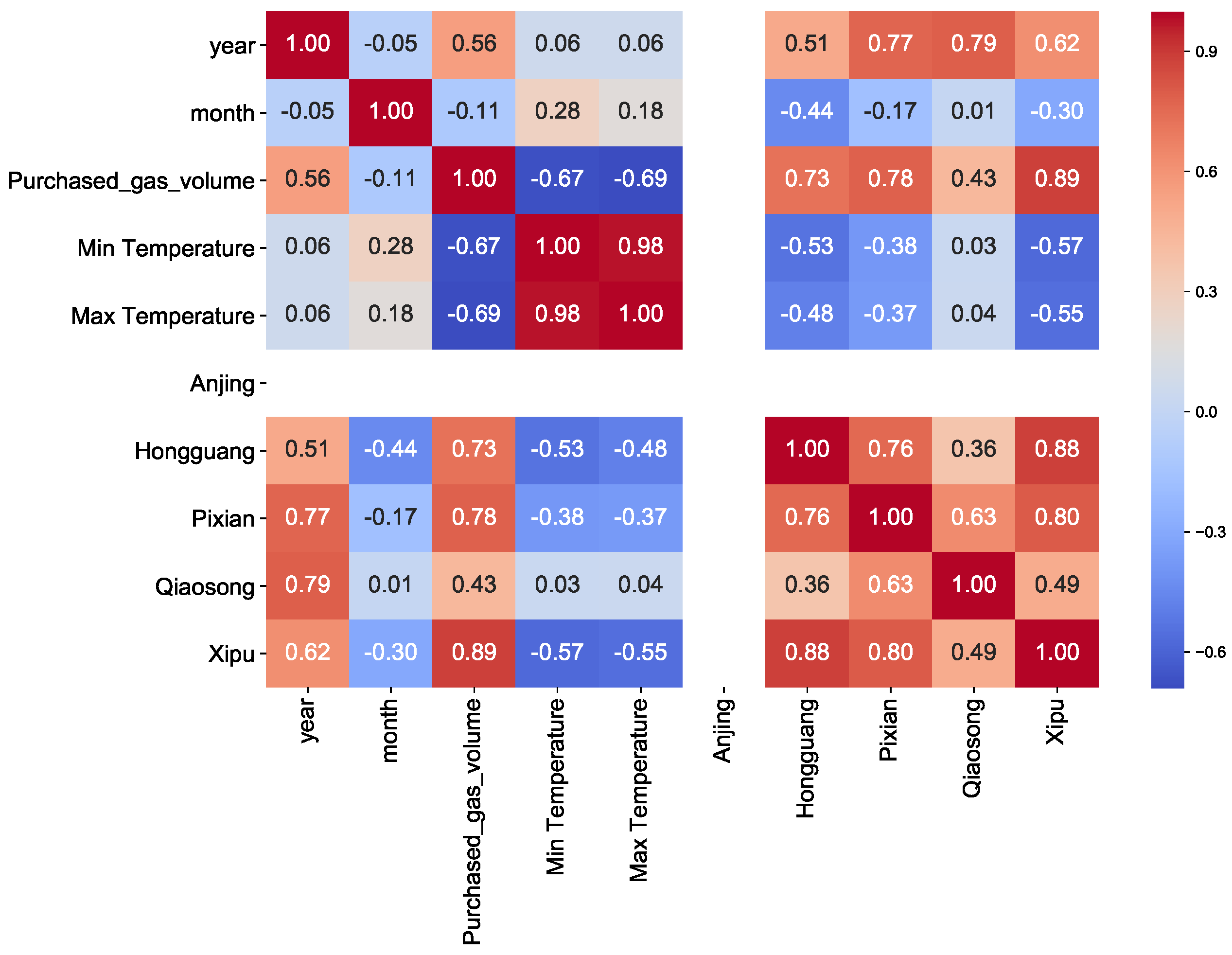 Applsci 15 00778 g002