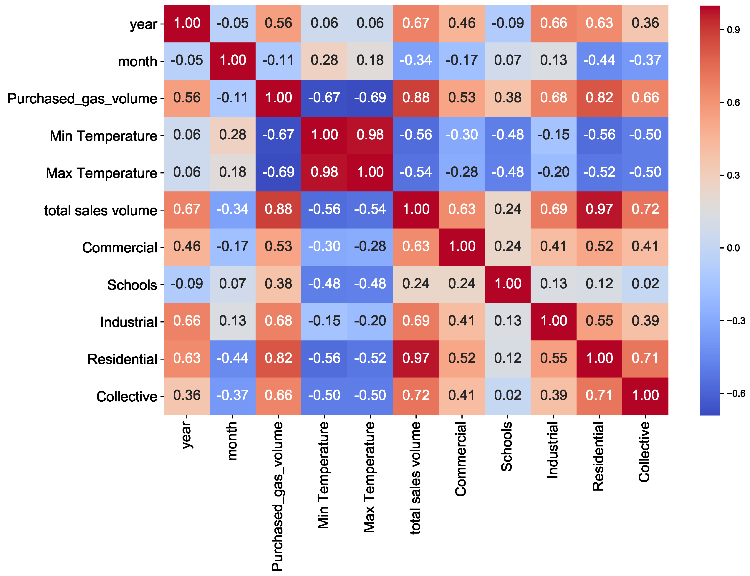Applsci 15 00778 g003