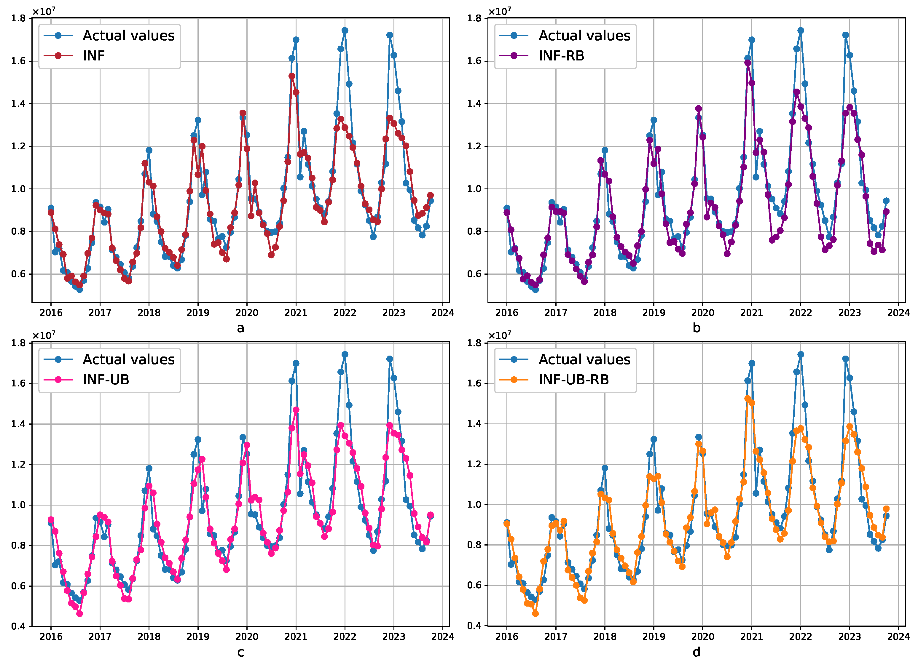 Applsci 15 00778 g005