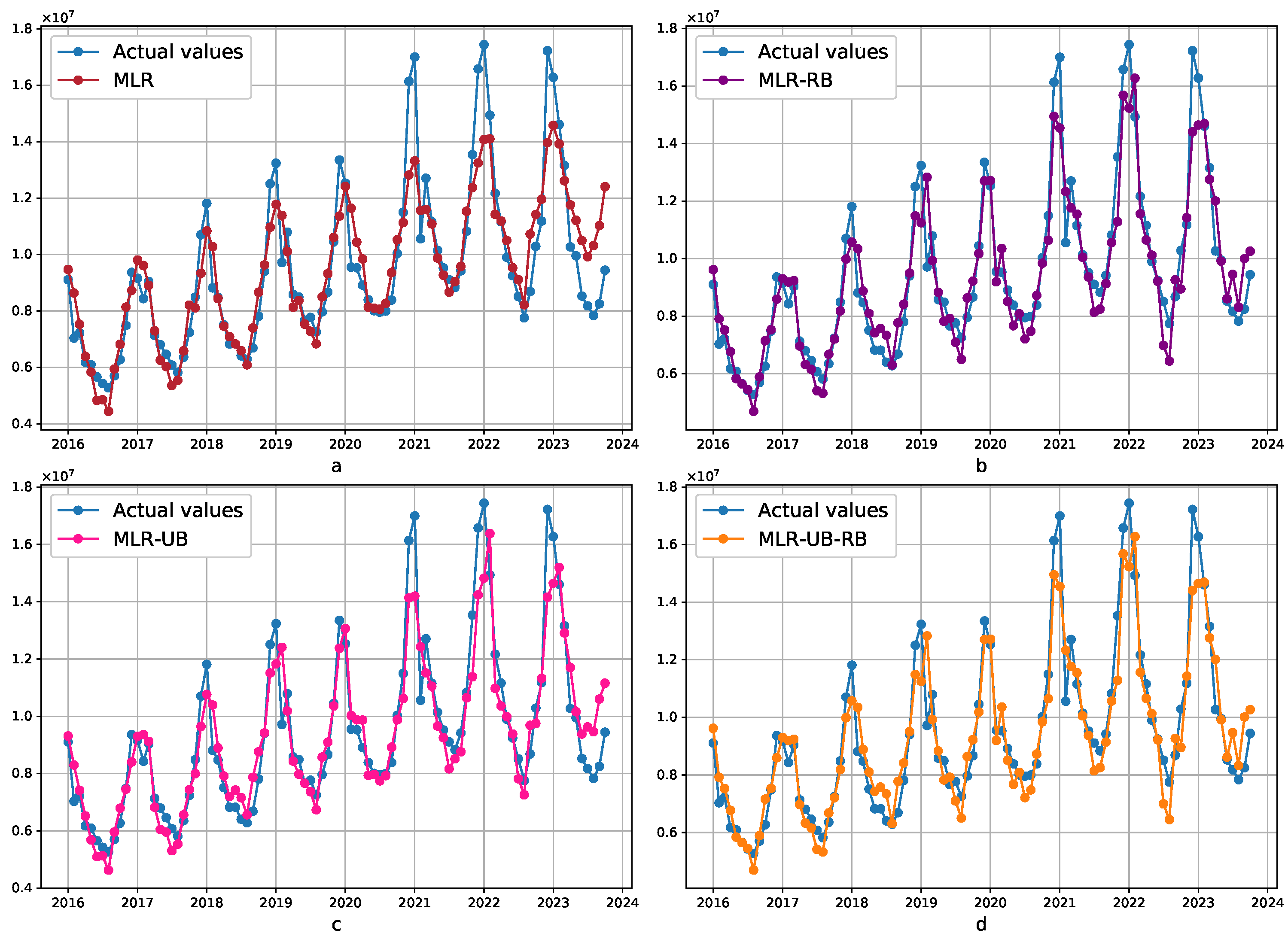 Applsci 15 00778 g006