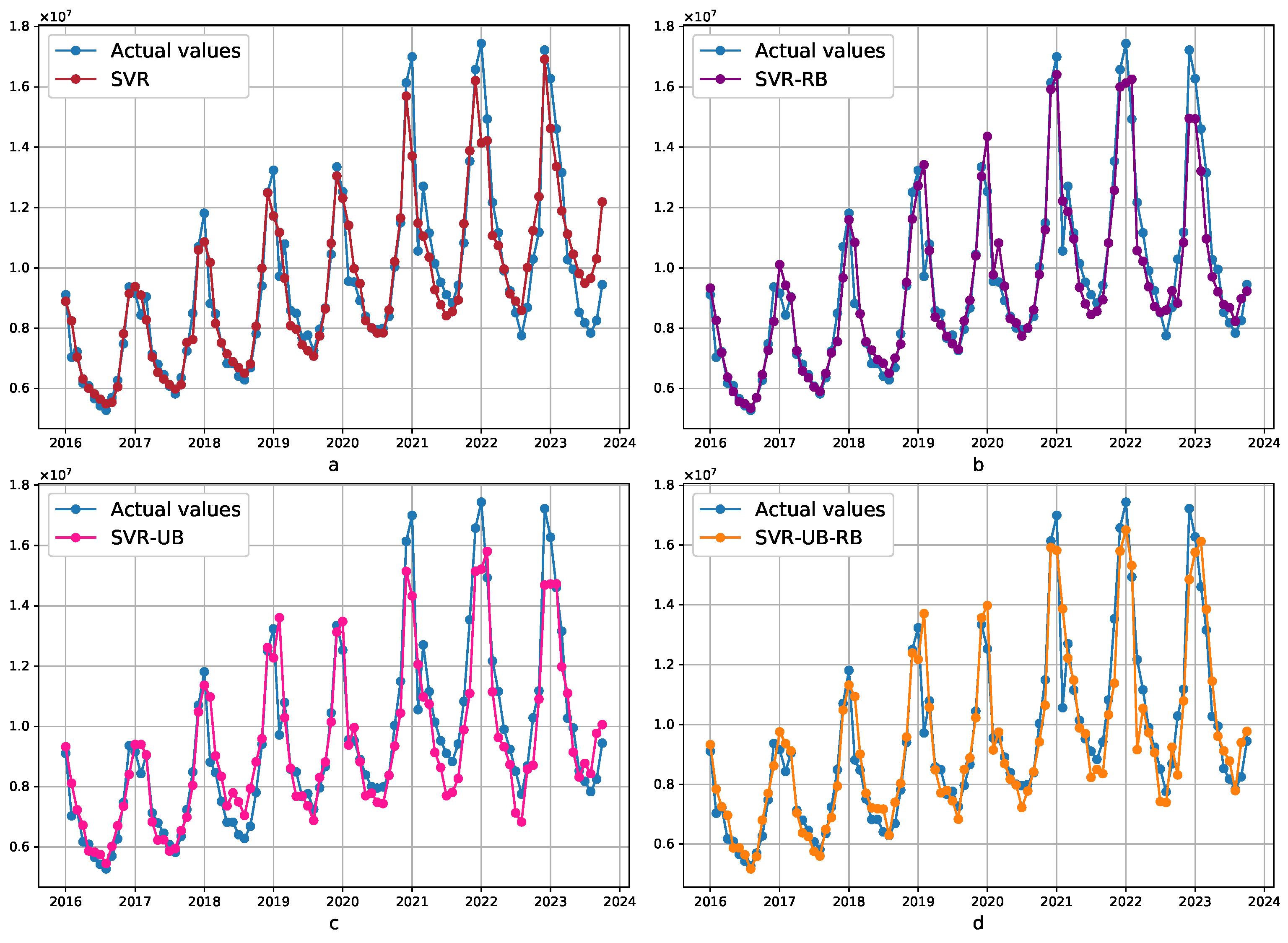Applsci 15 00778 g007
