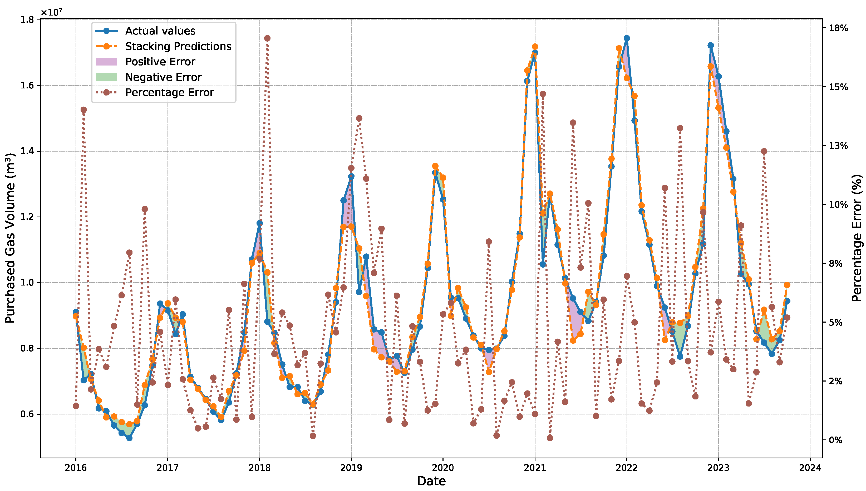 Applsci 15 00778 g008