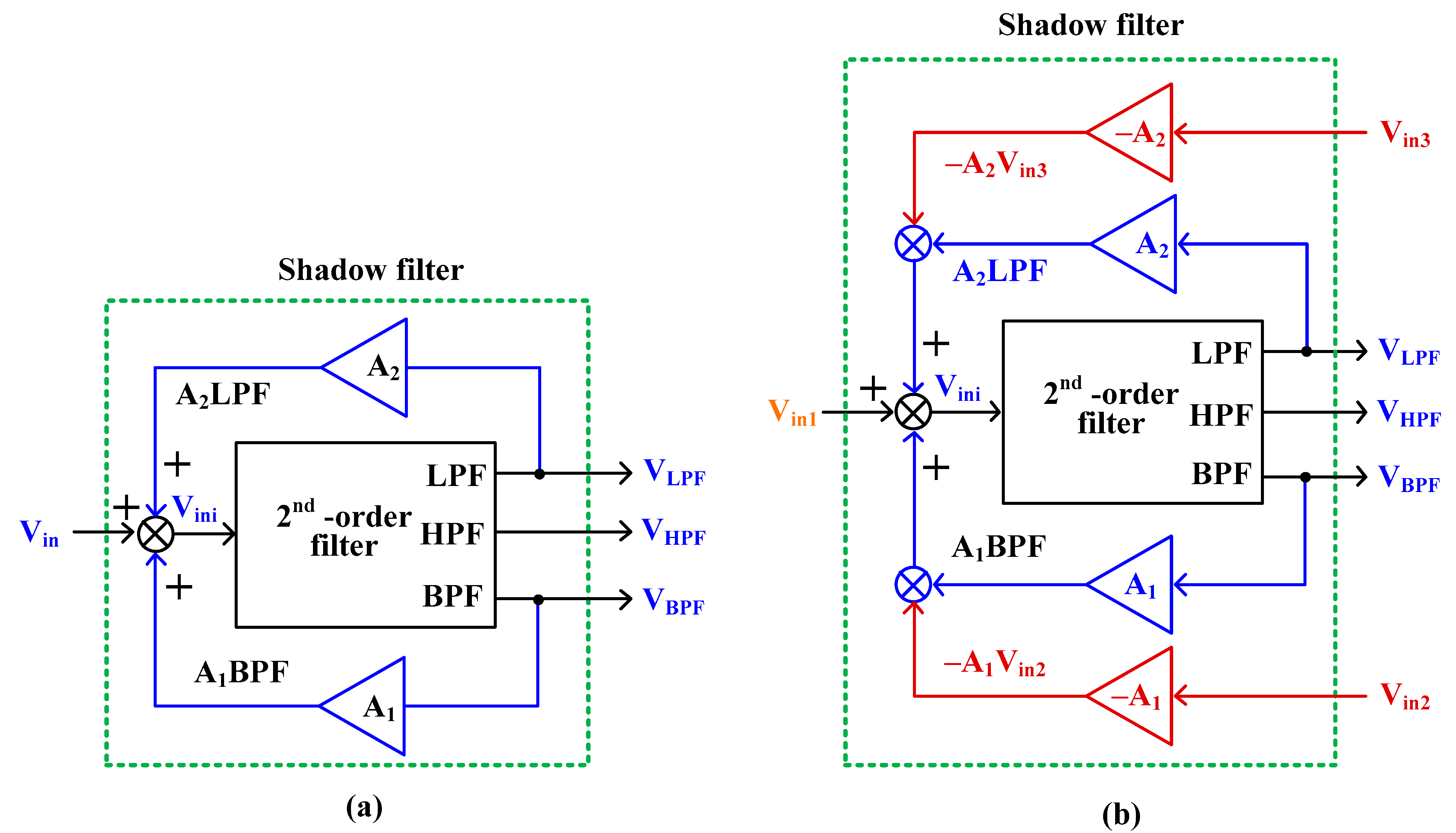 Applsci 15 00781 g005