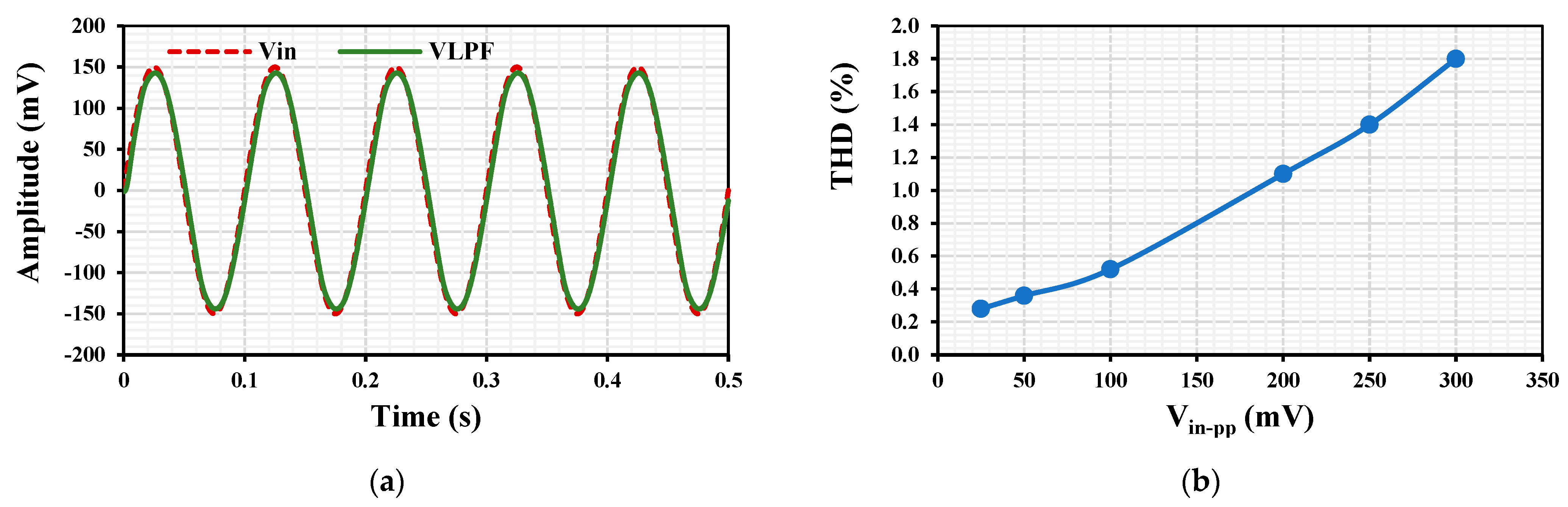 Applsci 15 00781 g013