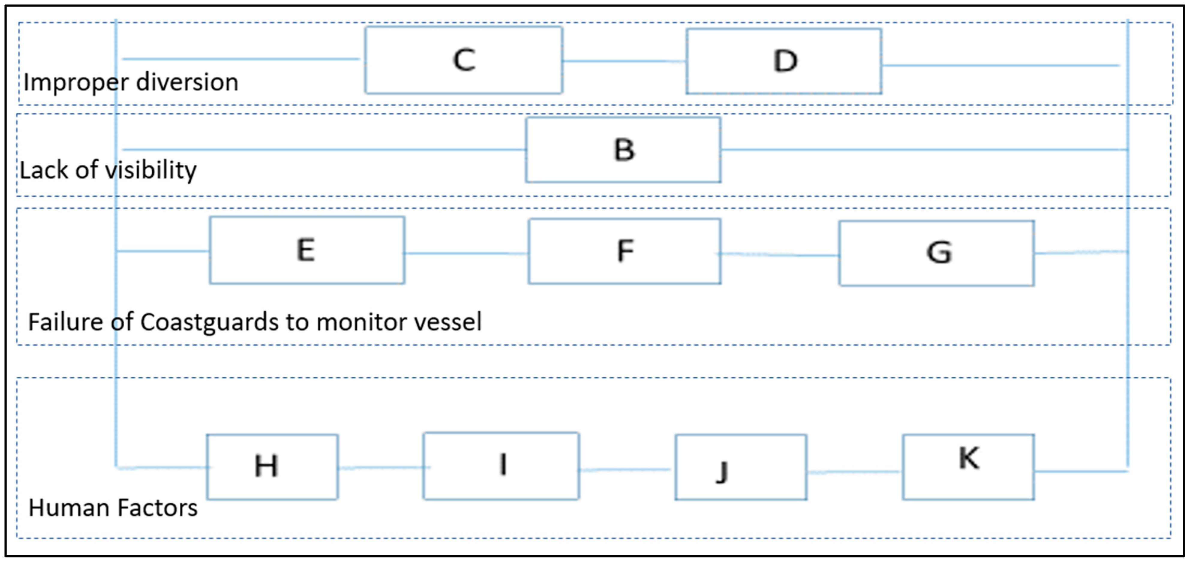 Applsci 15 00782 g002