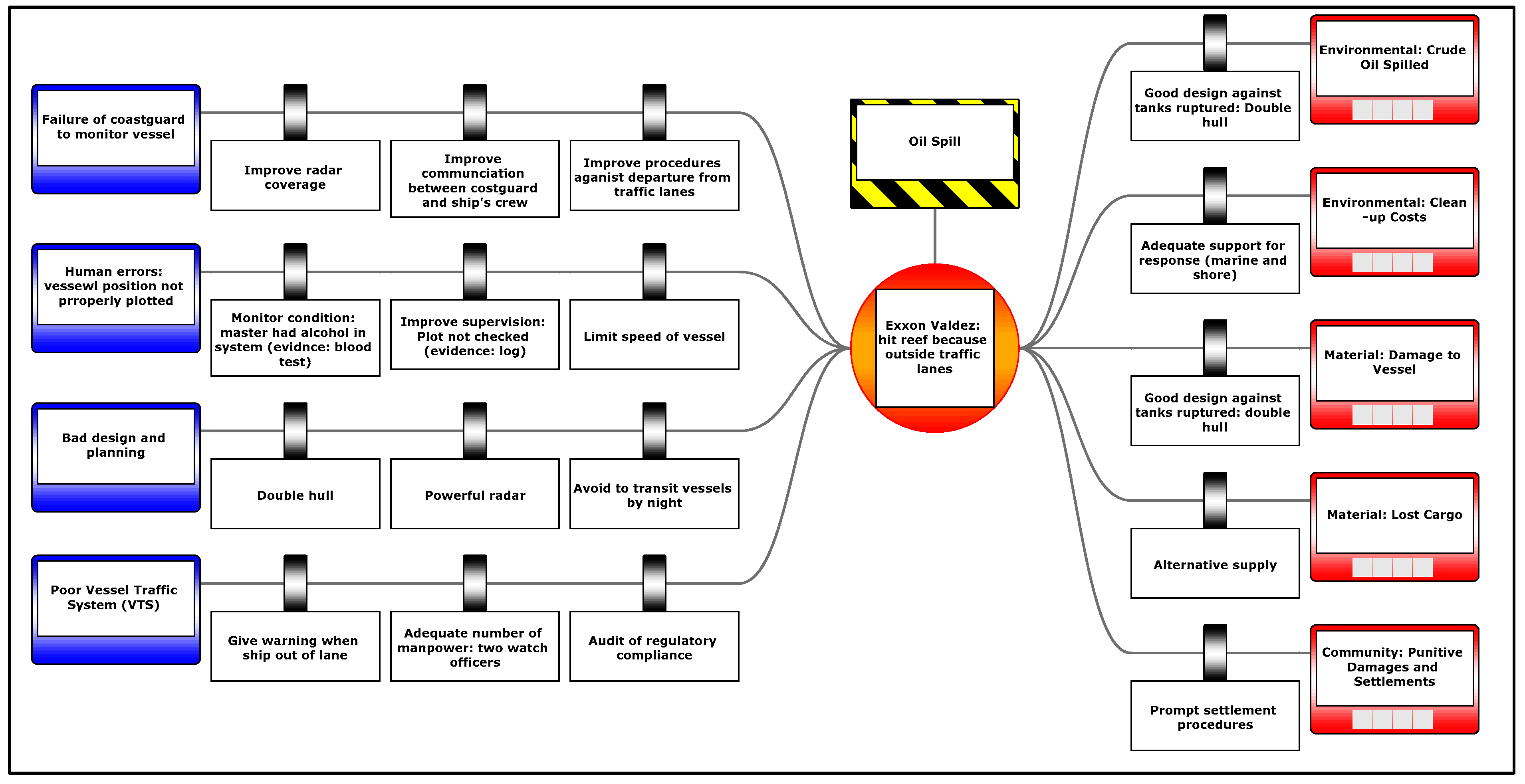 Applsci 15 00782 g003