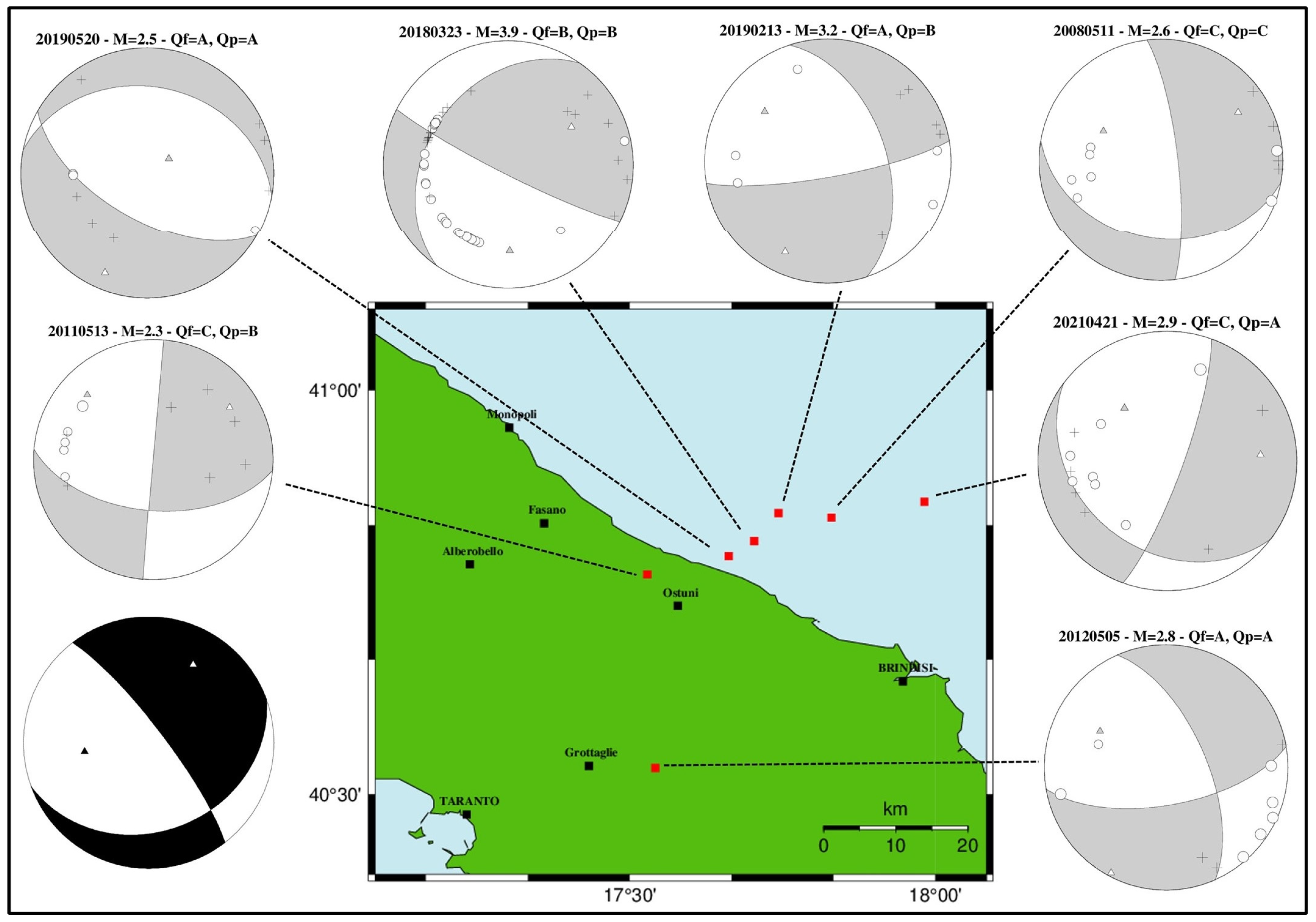 Applsci 15 00784 g008