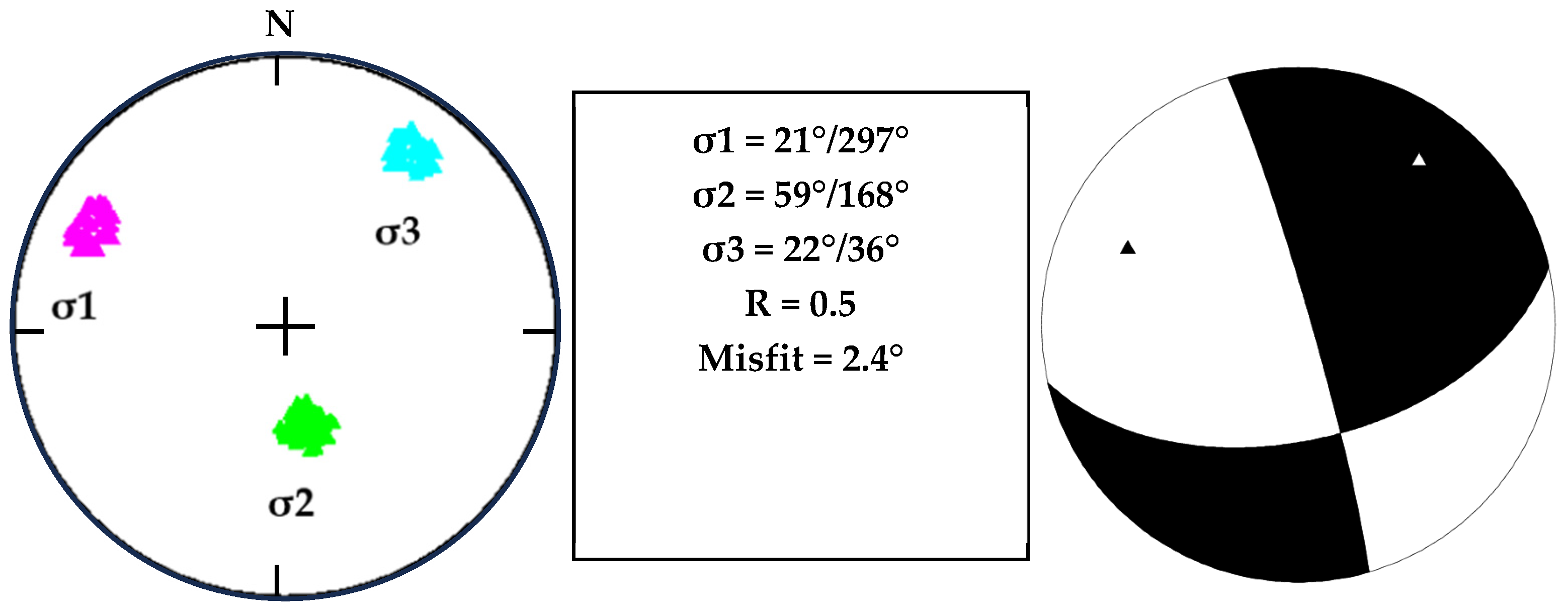 Applsci 15 00784 g009