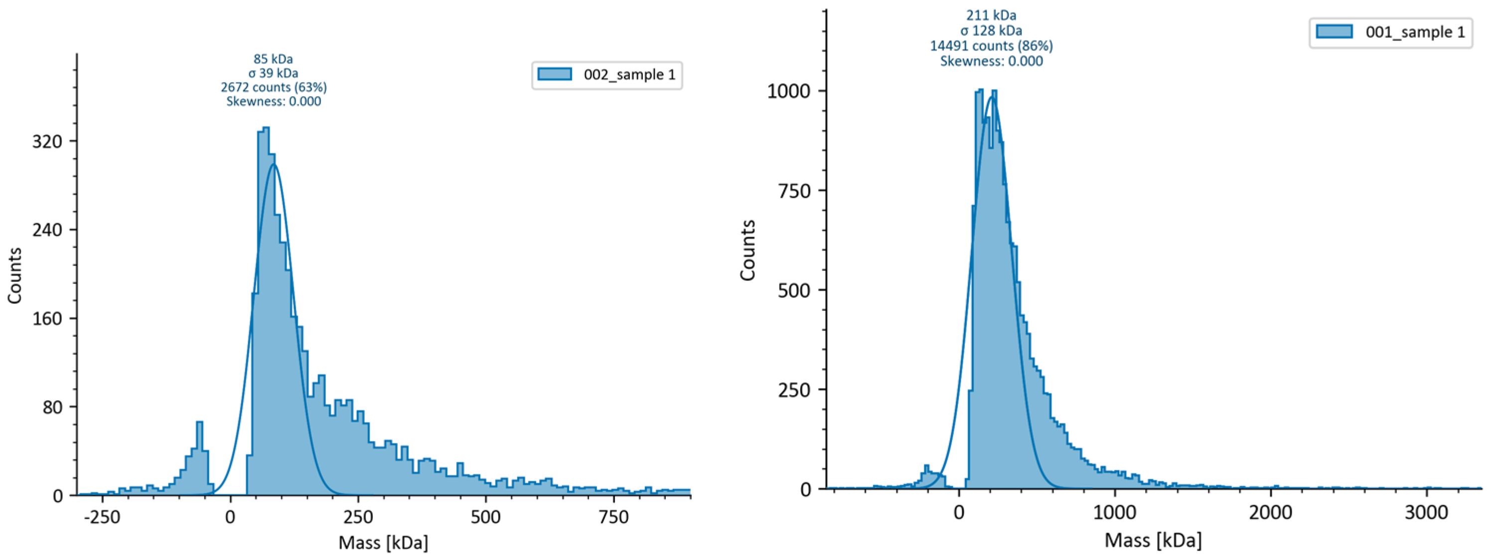 Applsci 15 00786 g005 Applsci 15 00786 g005