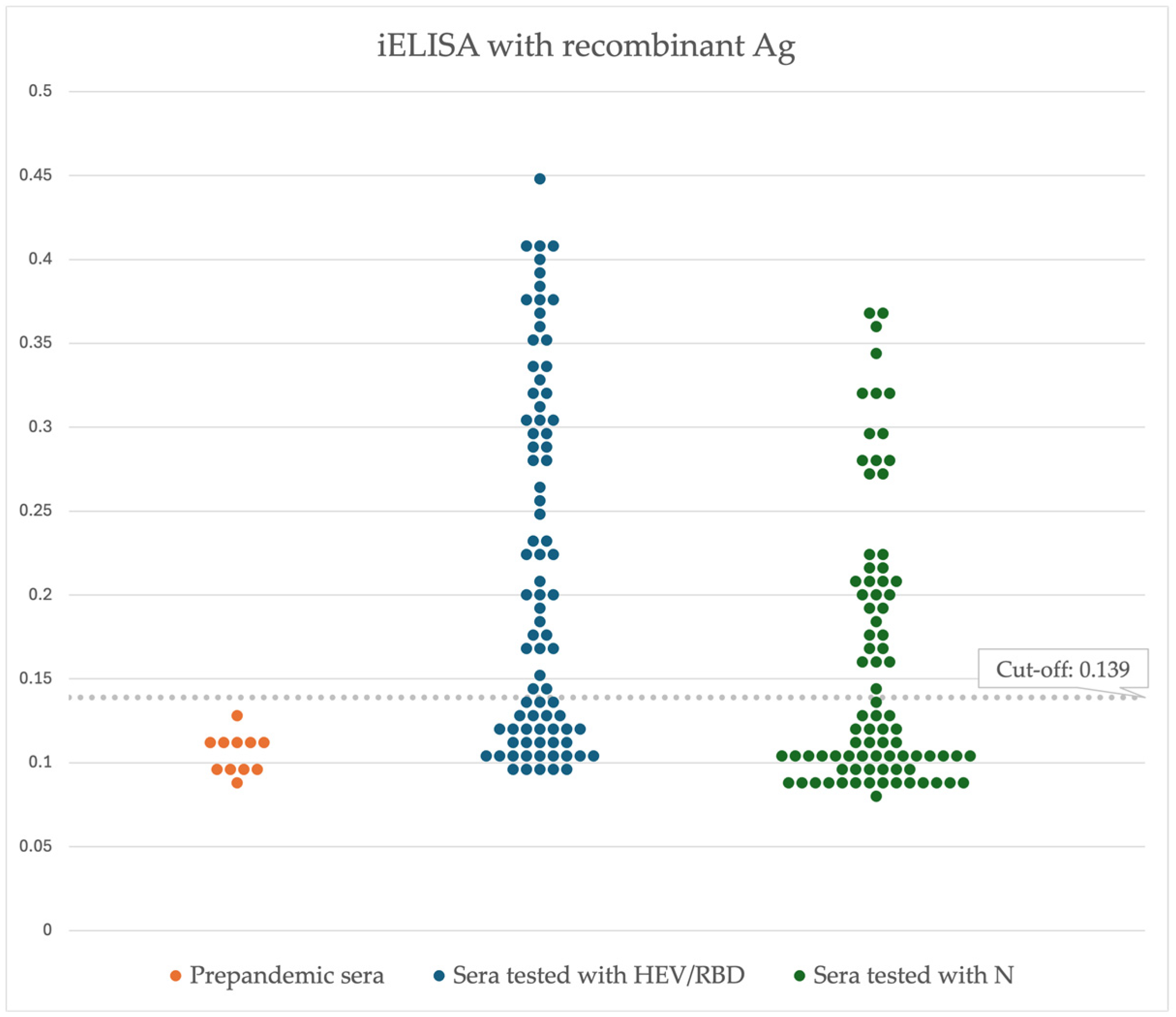 Applsci 15 00786 g007 Applsci 15 00786 g007