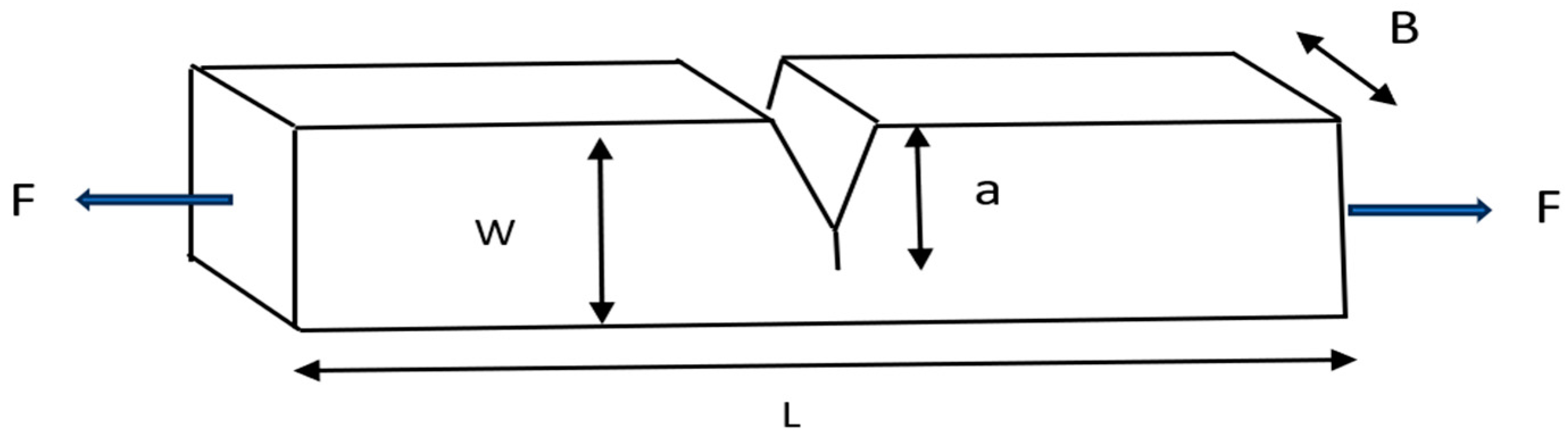 Applsci 15 00787 g002