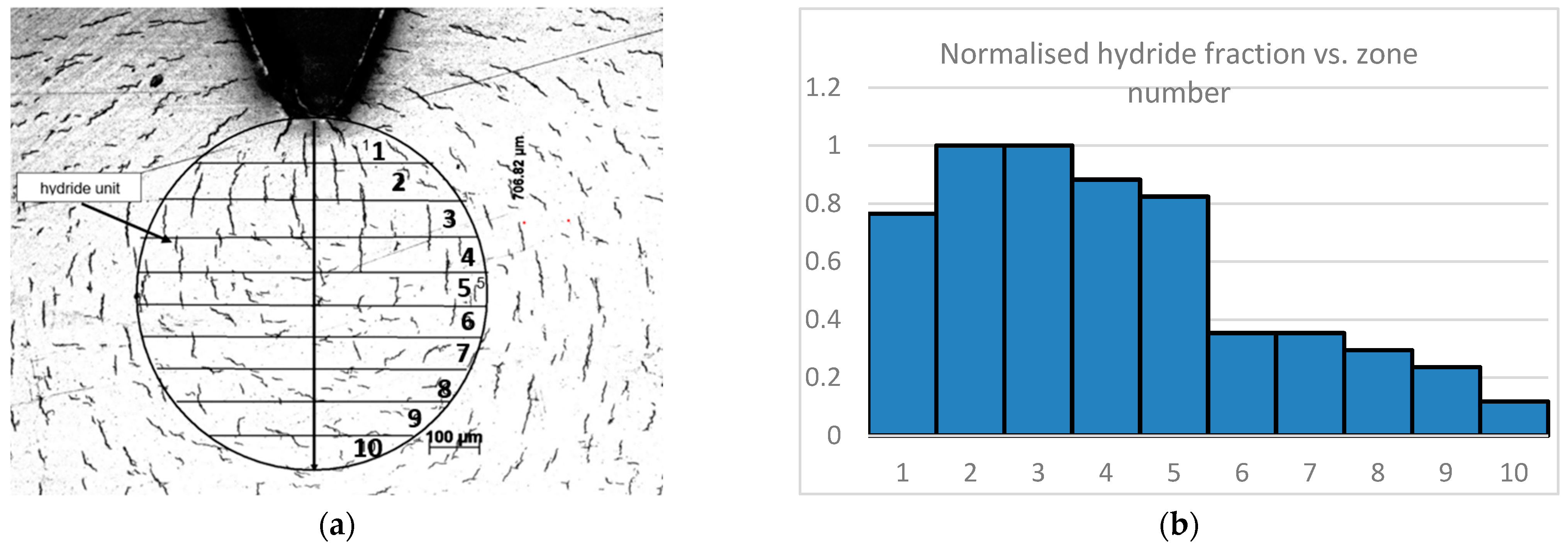Applsci 15 00787 g006