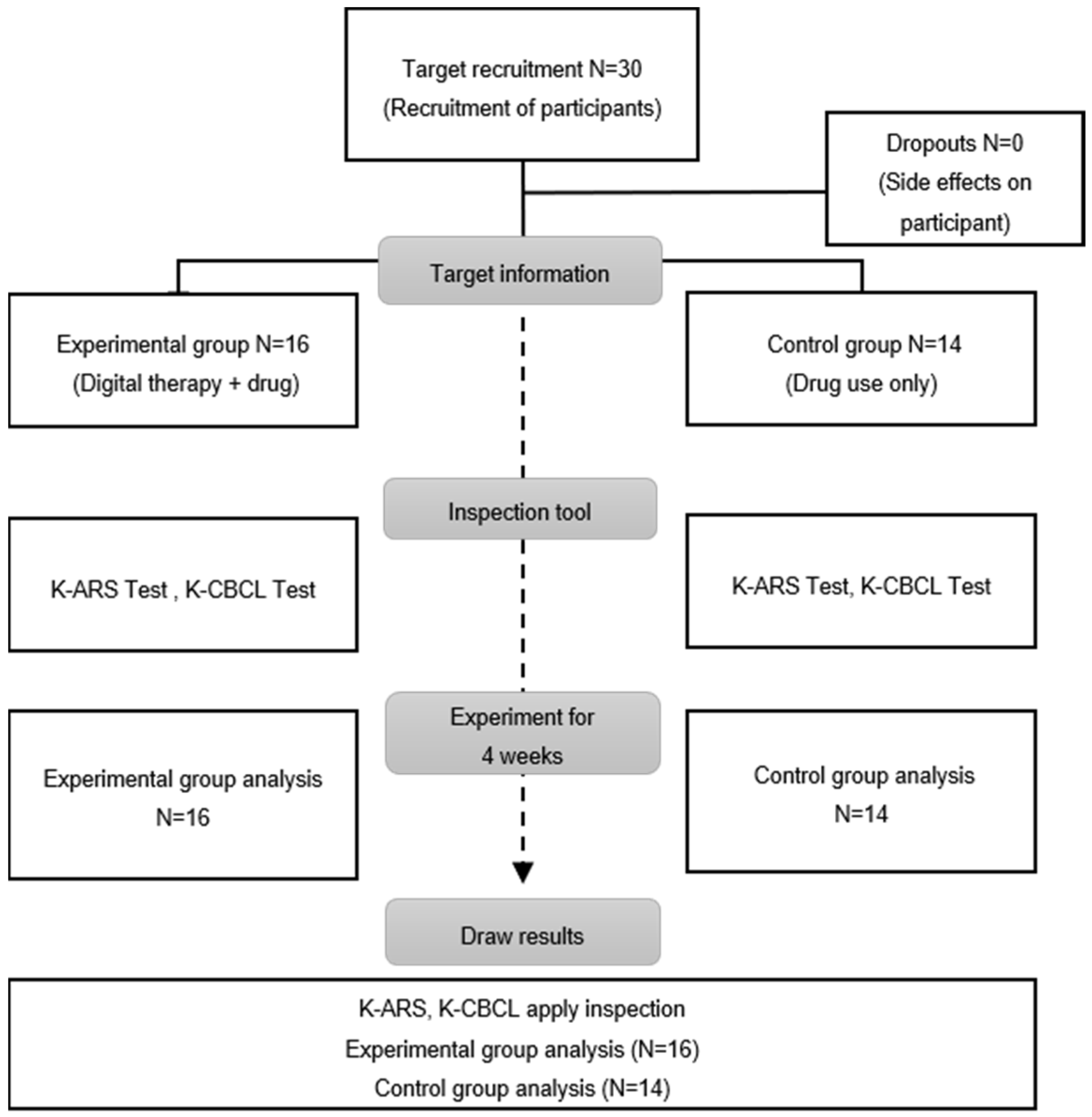 Applsci 15 00788 g001 Applsci 15 00788 g001