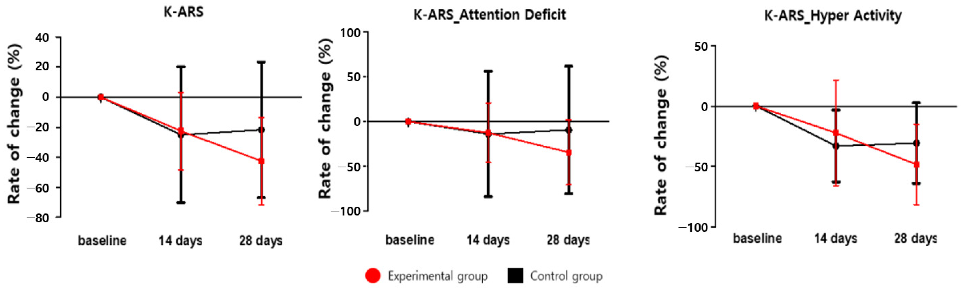 Applsci 15 00788 g003 Applsci 15 00788 g003