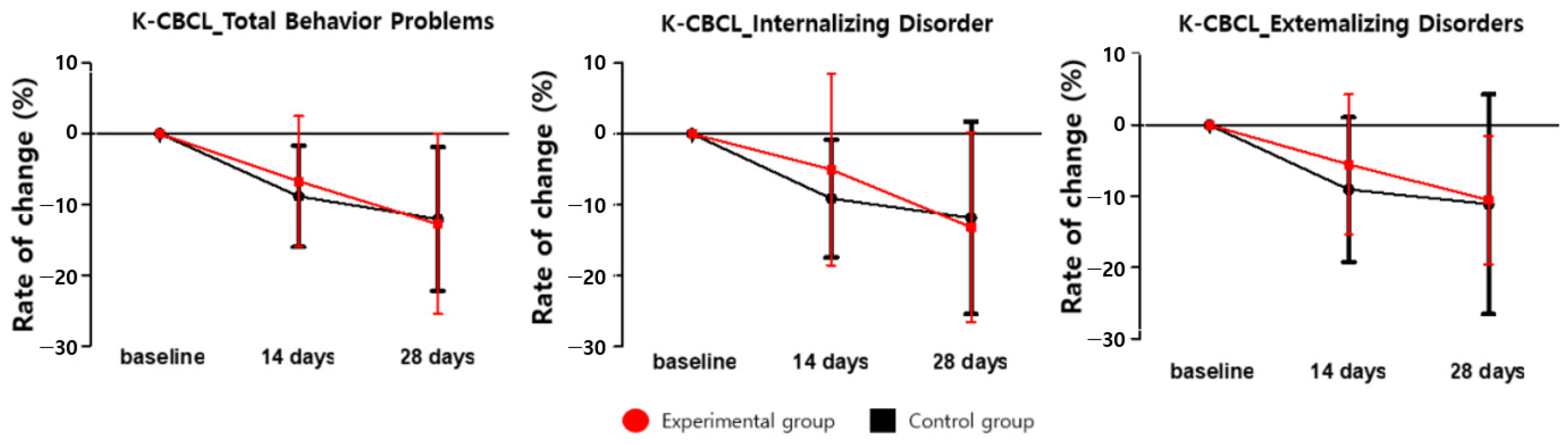 Applsci 15 00788 g004 Applsci 15 00788 g004