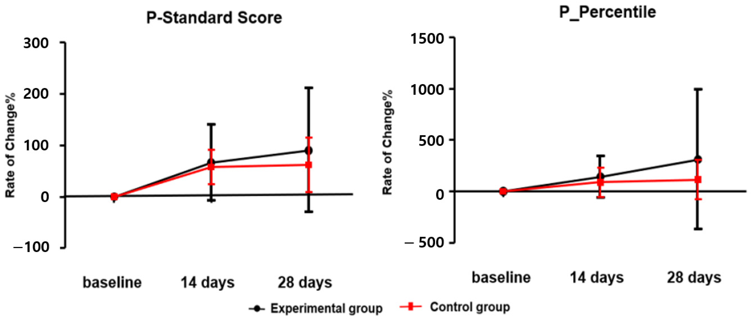 Applsci 15 00788 g005 Applsci 15 00788 g005