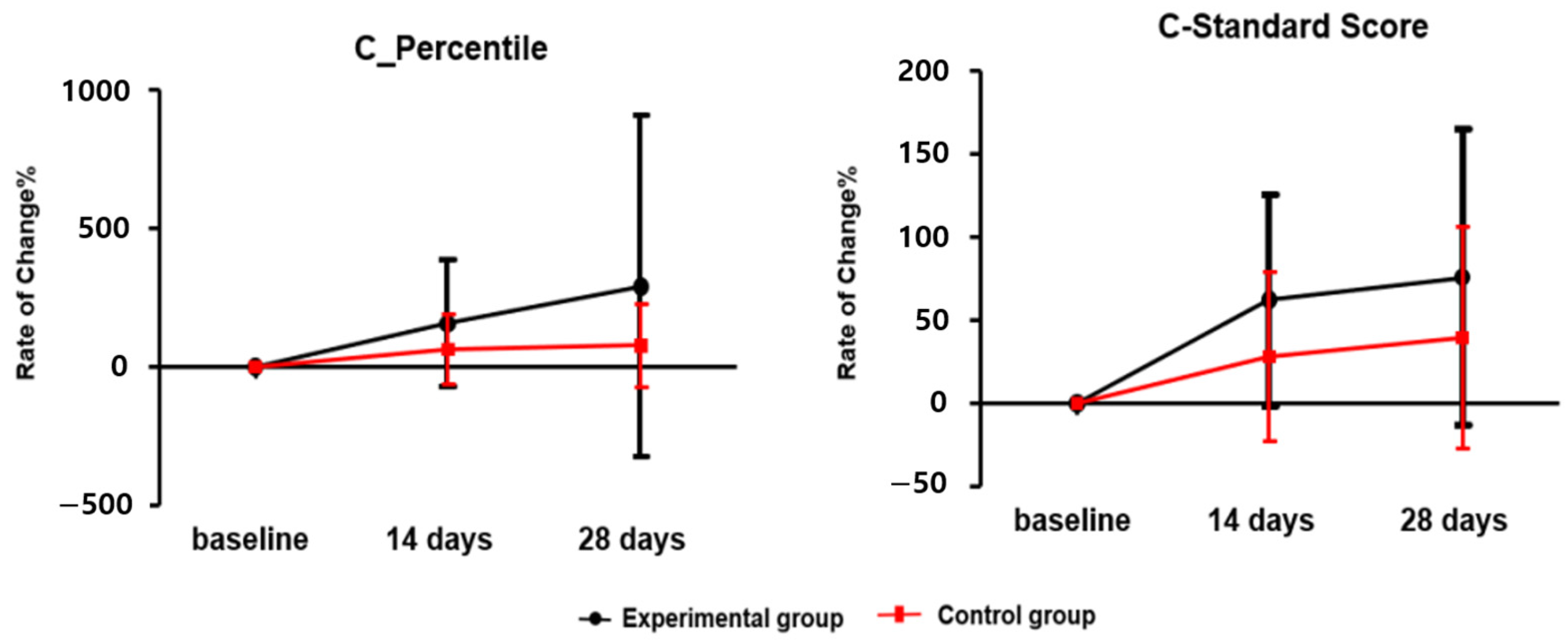 Applsci 15 00788 g007 Applsci 15 00788 g007