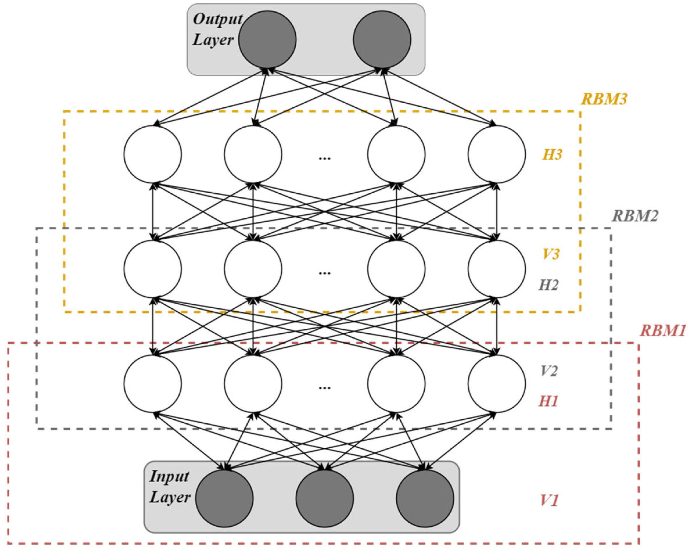 Applsci 15 00790 g005