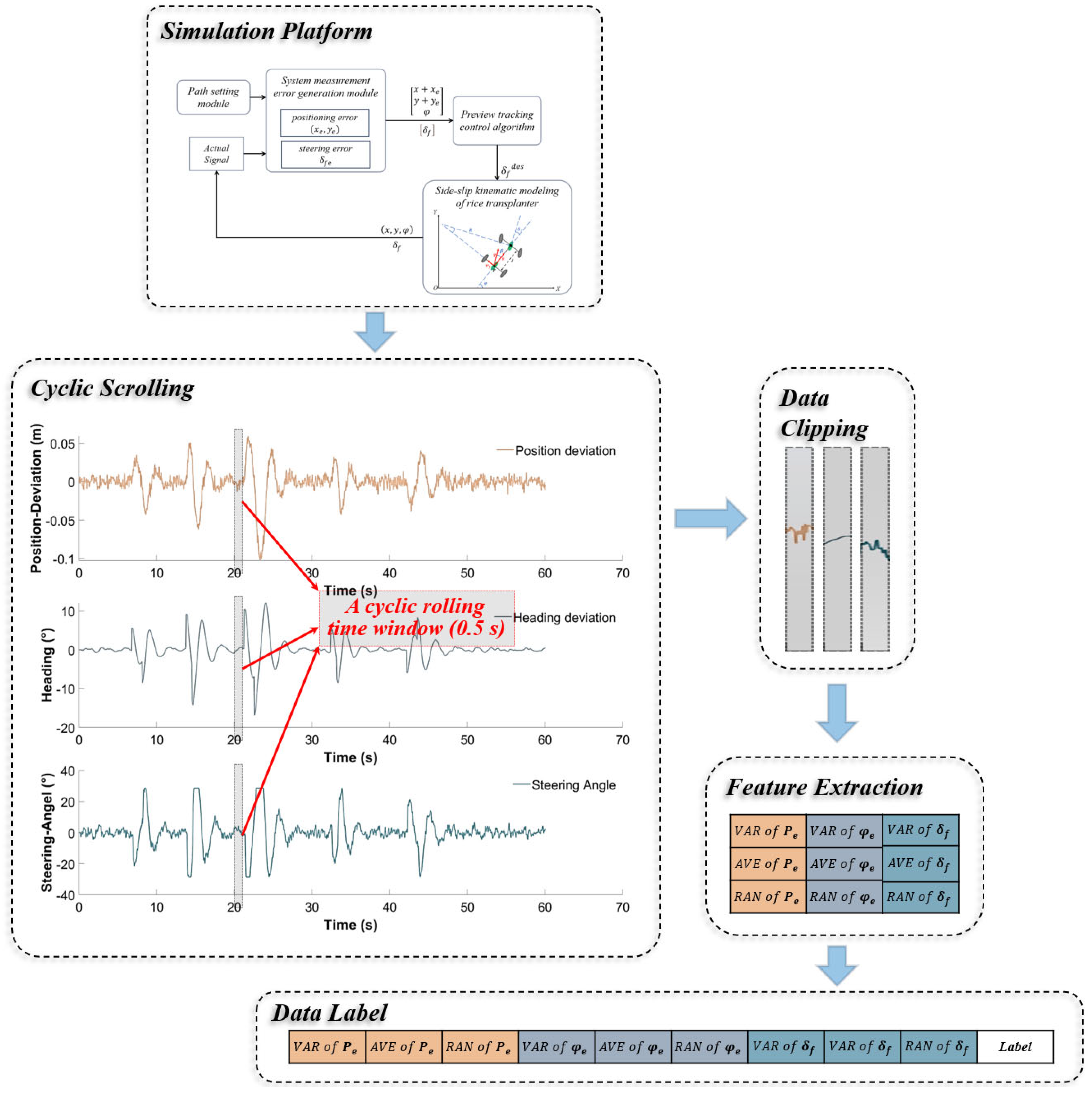 Applsci 15 00790 g008