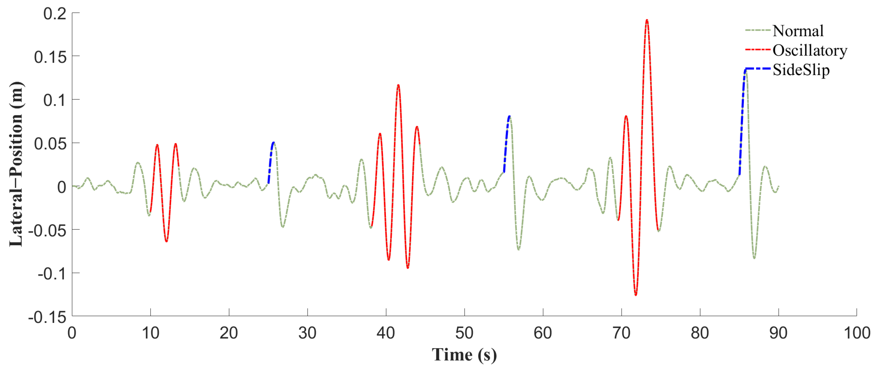 Applsci 15 00790 g010