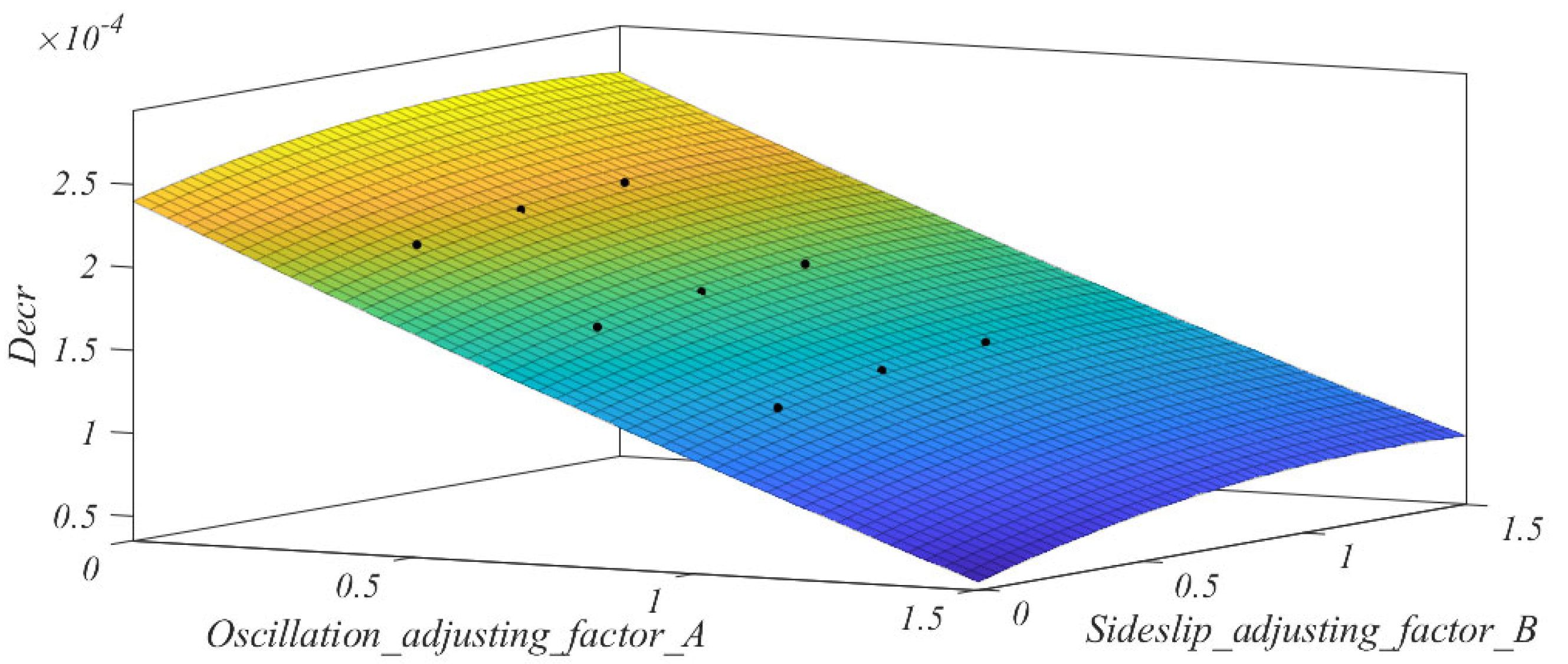 Applsci 15 00790 g011