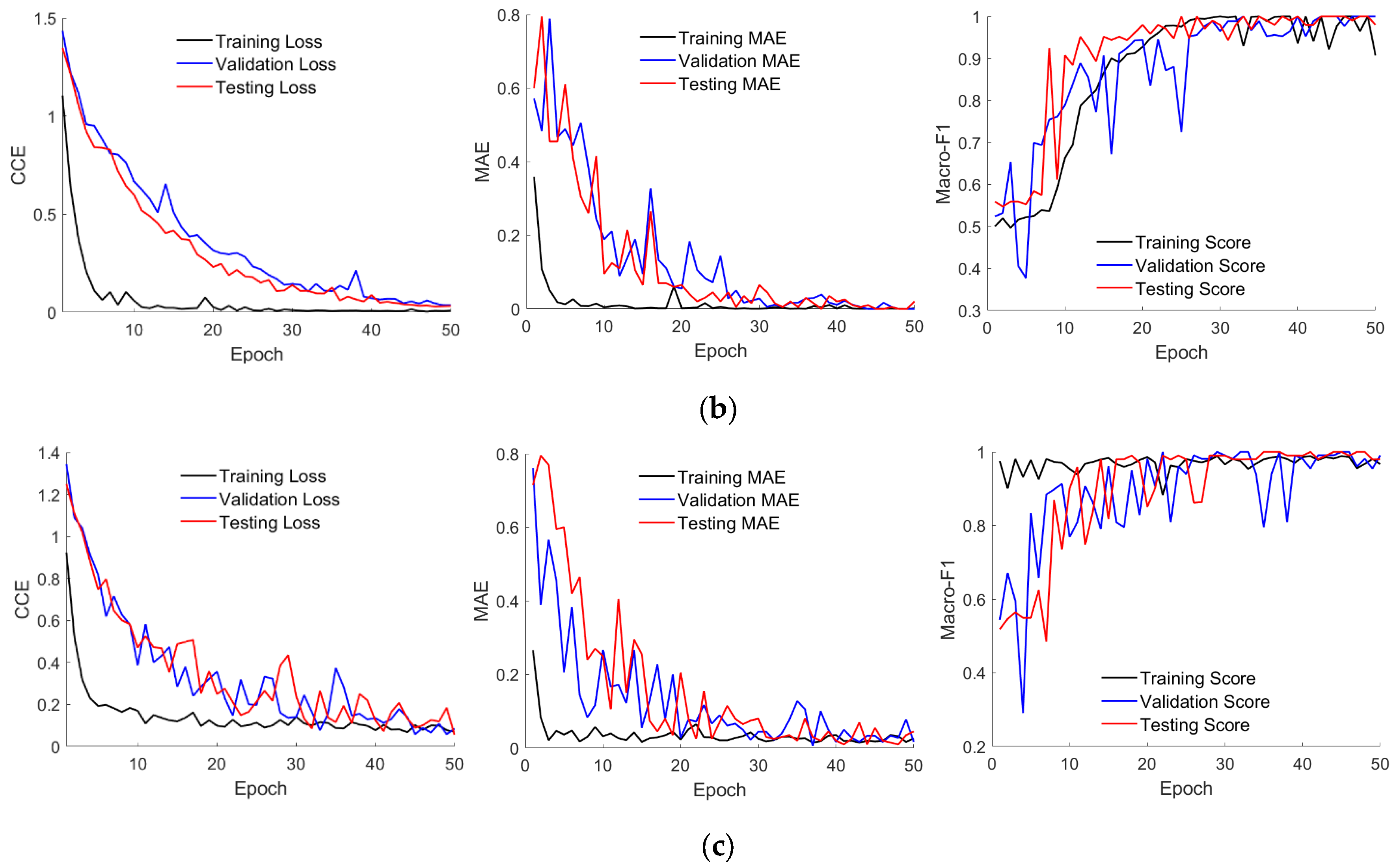 Applsci 15 00790 g012b