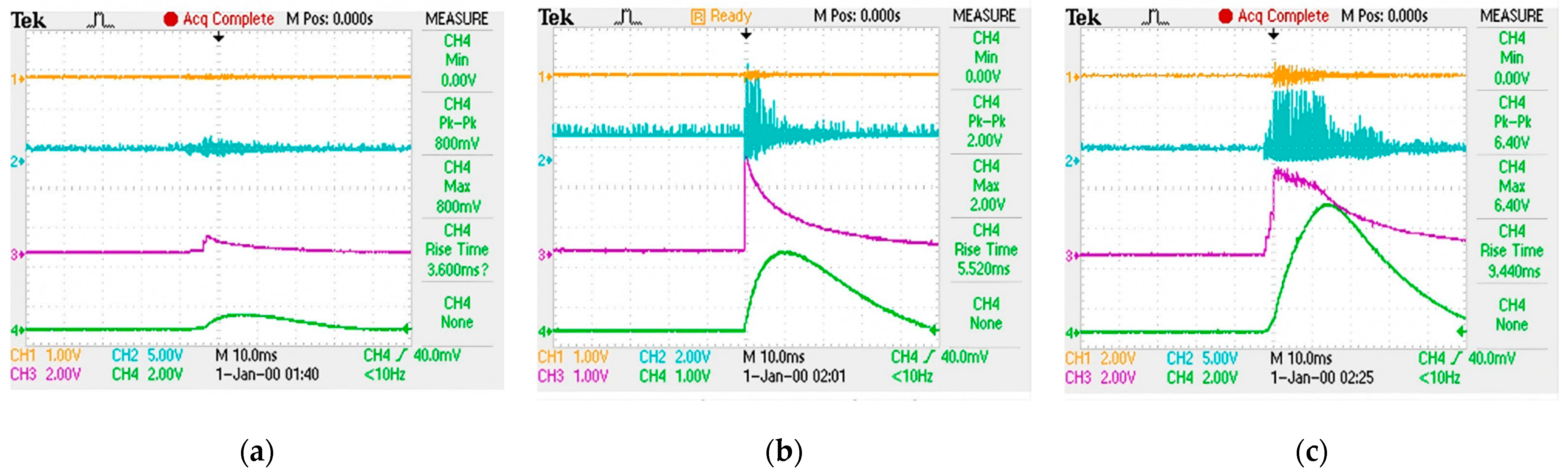 Applsci 15 00792 g008