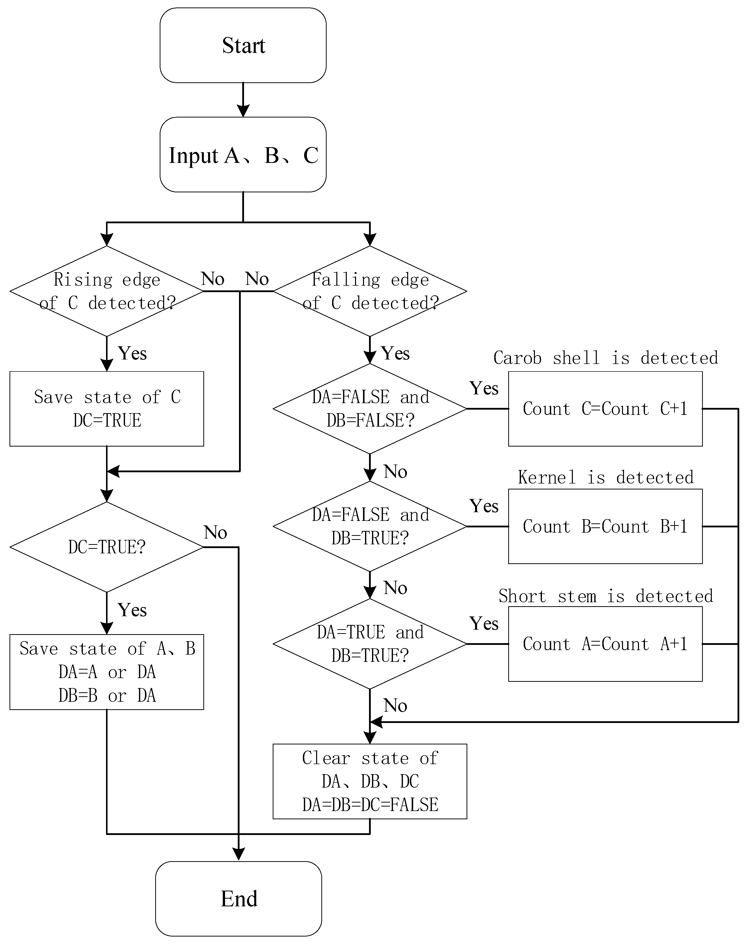 Applsci 15 00792 g010