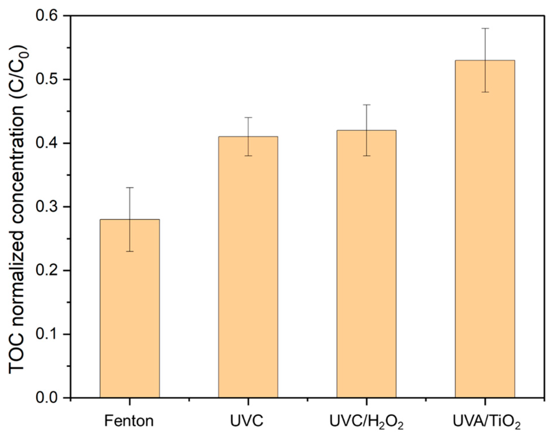Applsci 15 00793 g002