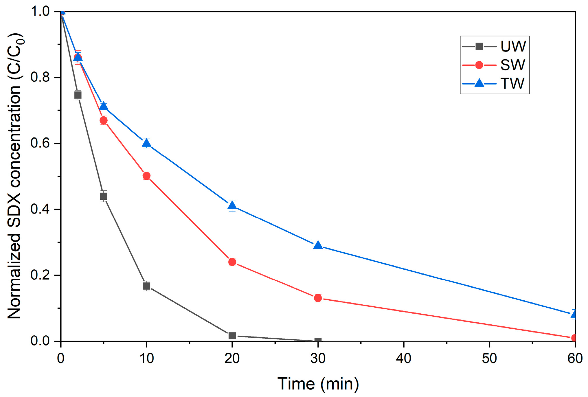 Applsci 15 00793 g003