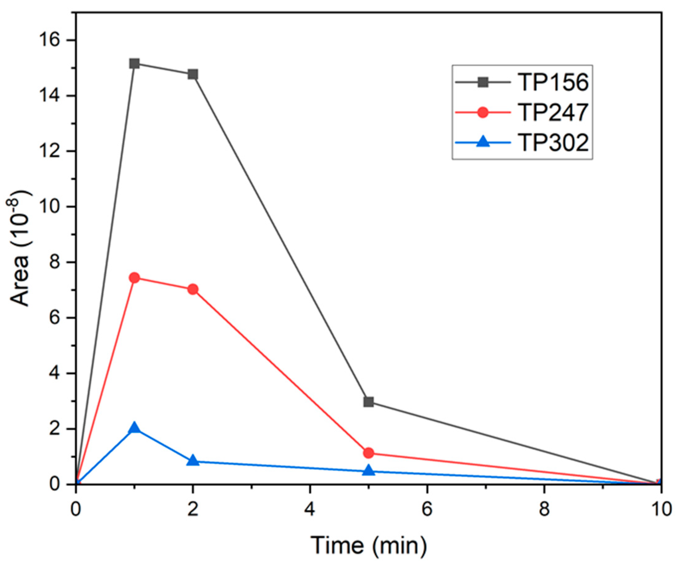 Applsci 15 00793 g006