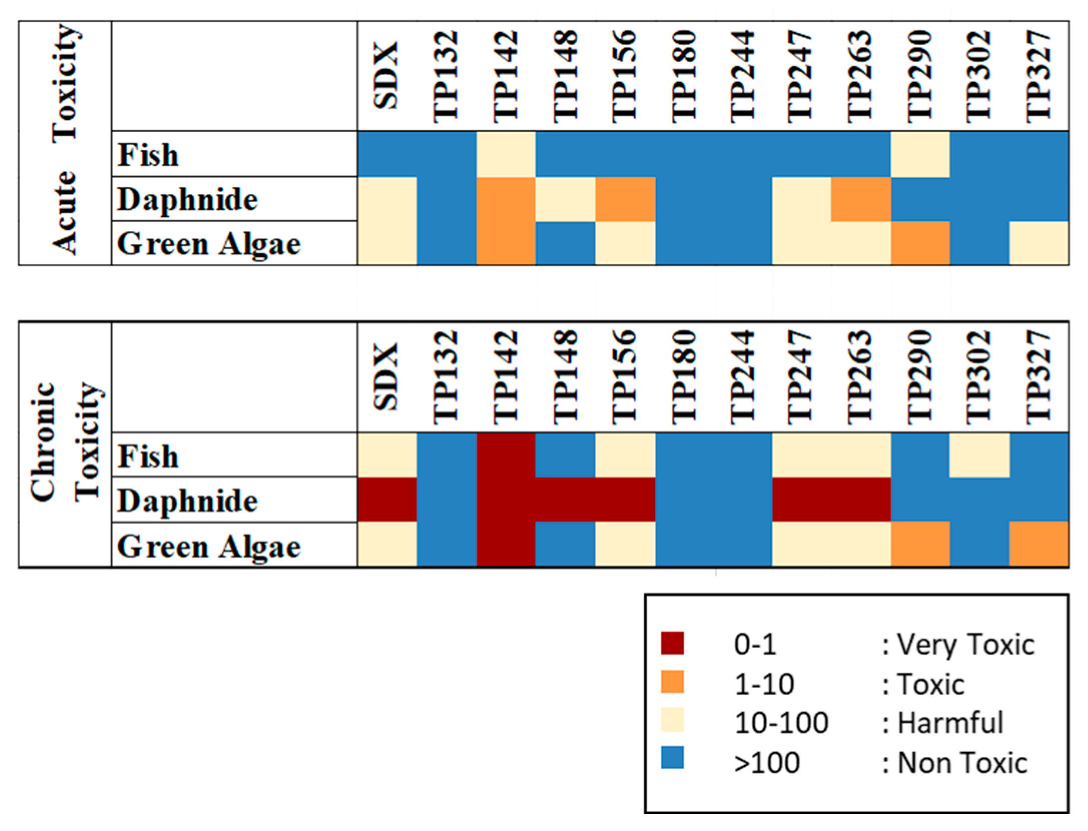 Applsci 15 00793 g007