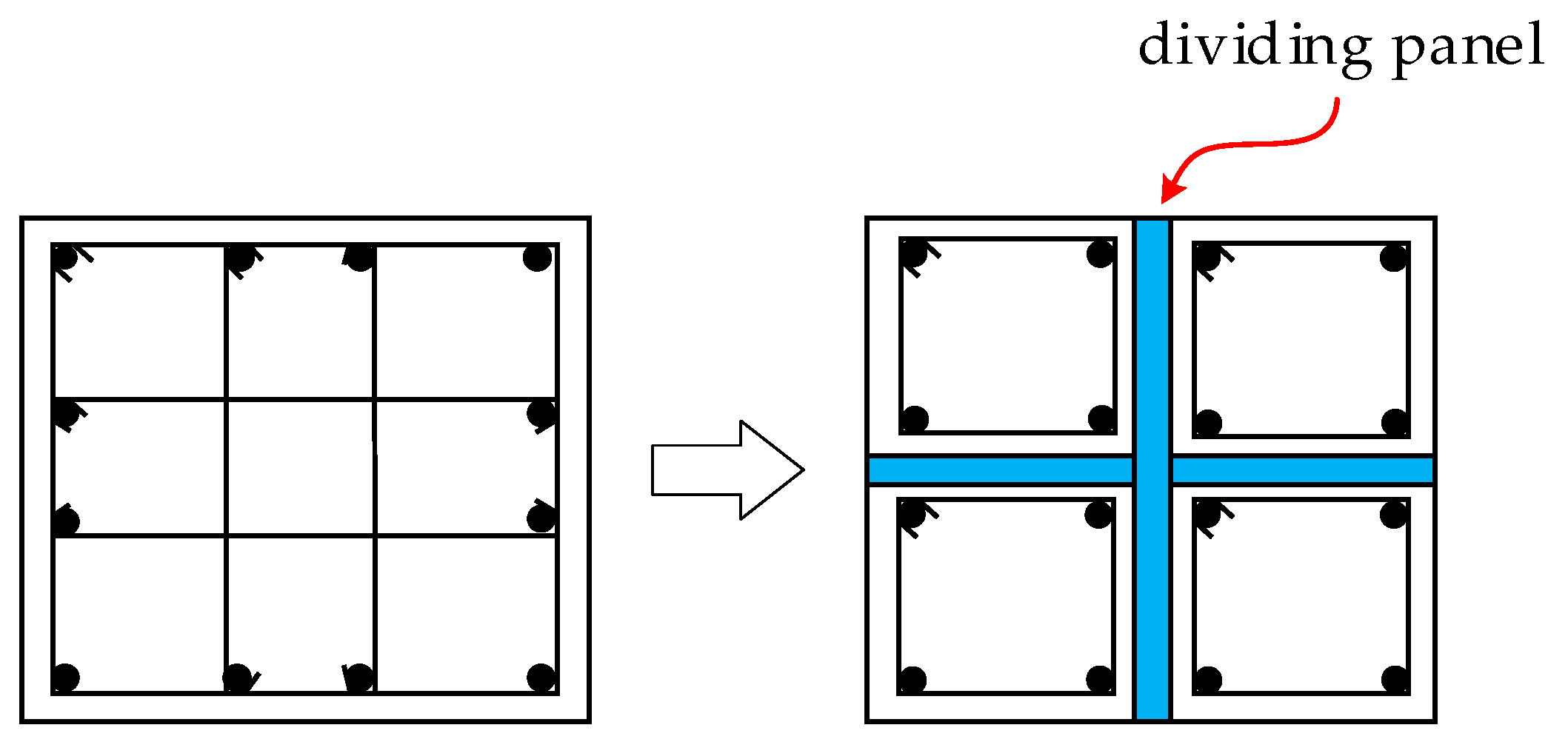 Seismic Mitigation Effect and Mechanism Analysis of Split