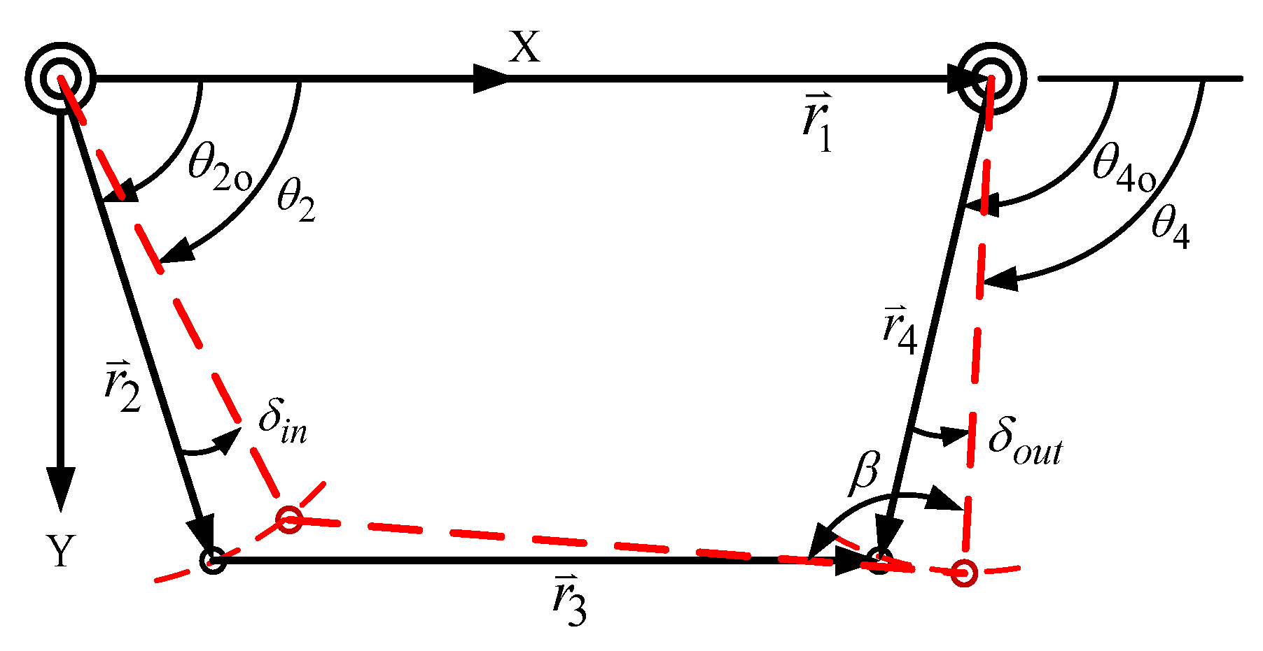 Applsci 15 00800 g003