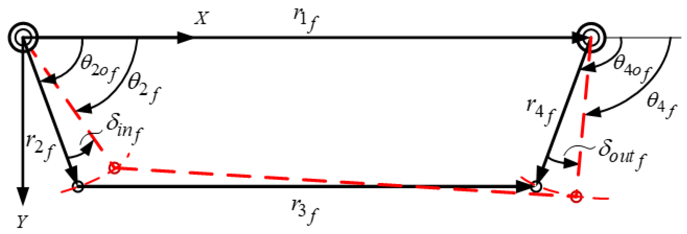 Applsci 15 00800 g007