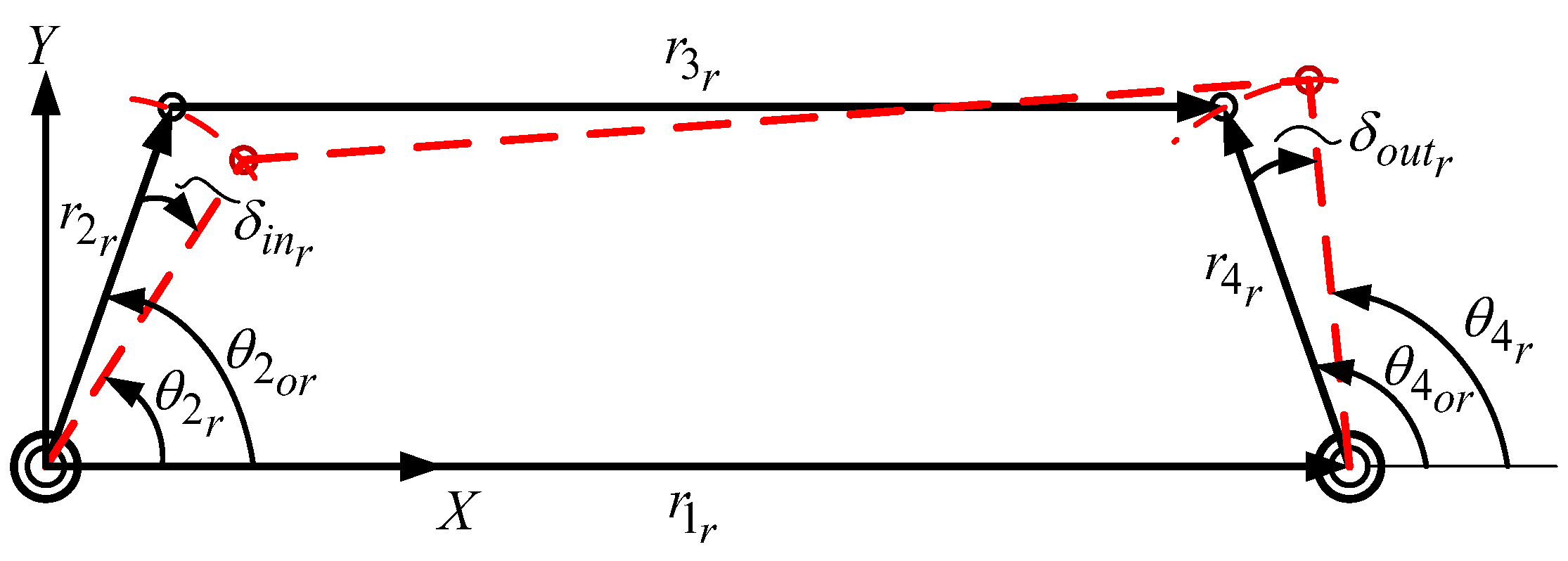 Applsci 15 00800 g008