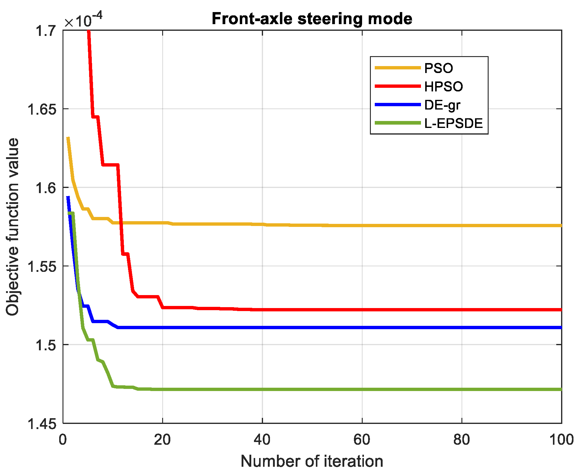 Applsci 15 00800 g009