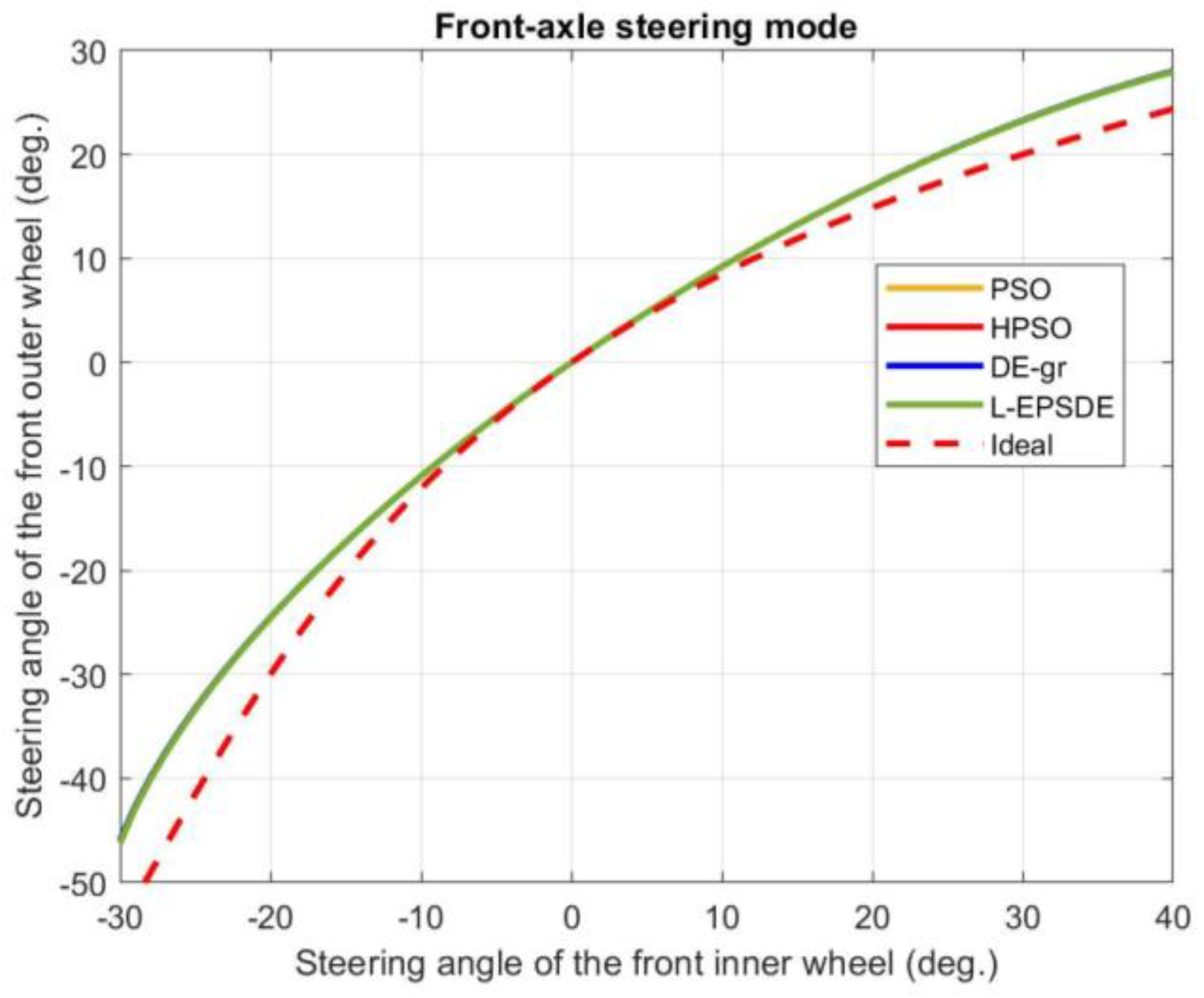 Applsci 15 00800 g010