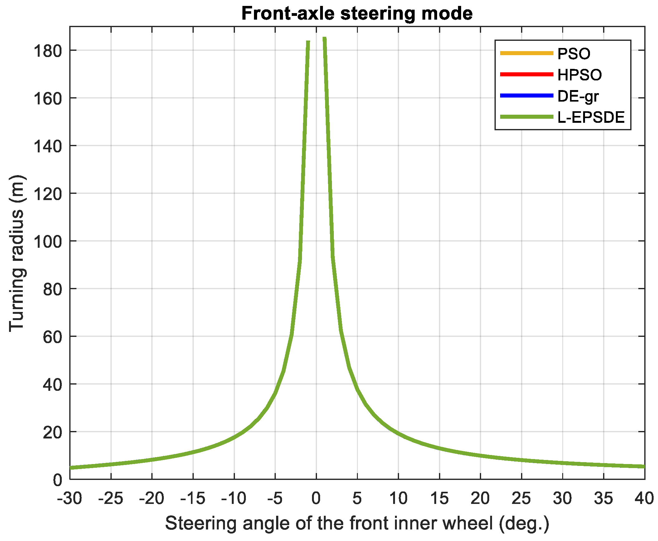 Applsci 15 00800 g011