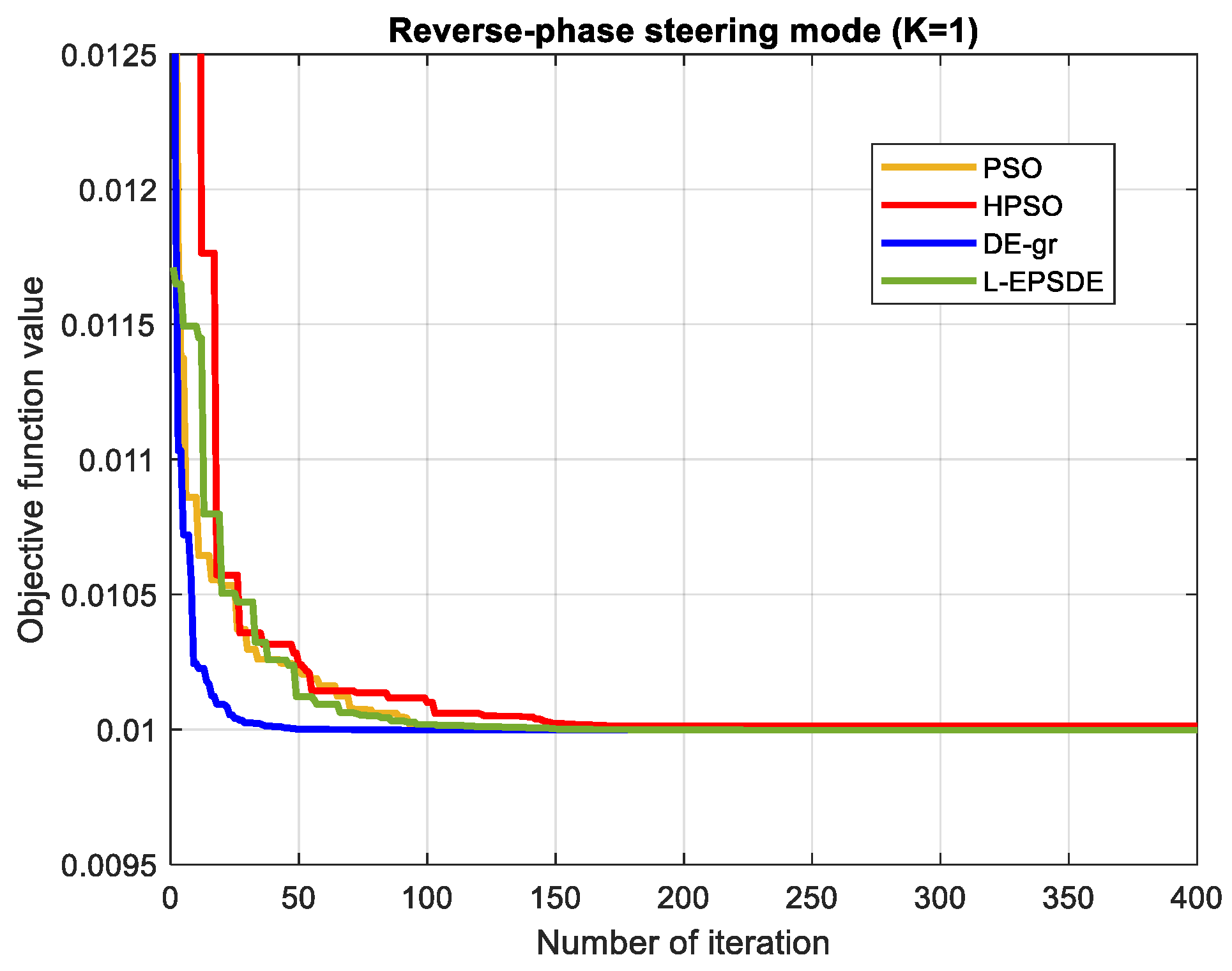 Applsci 15 00800 g013