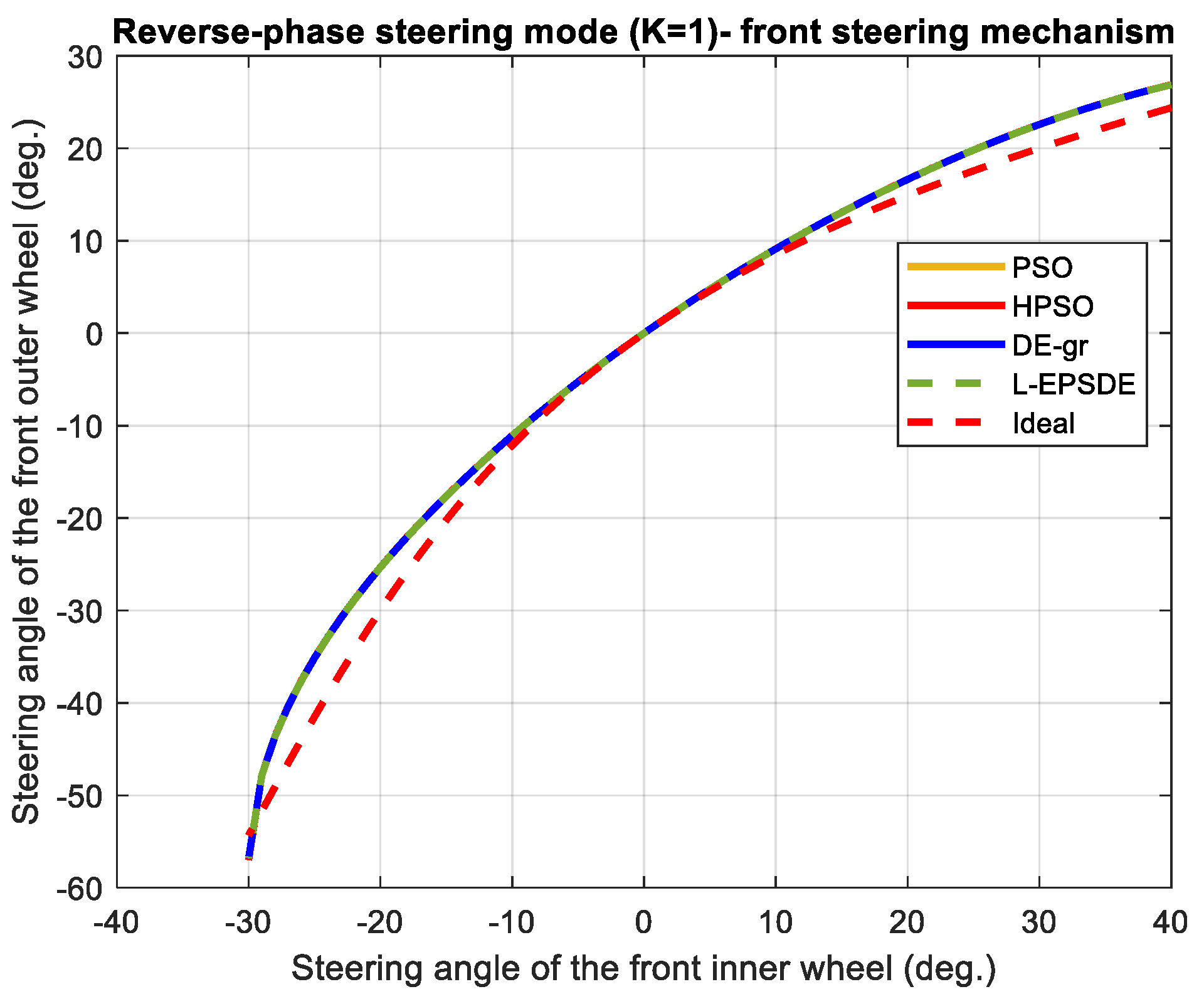 Applsci 15 00800 g014