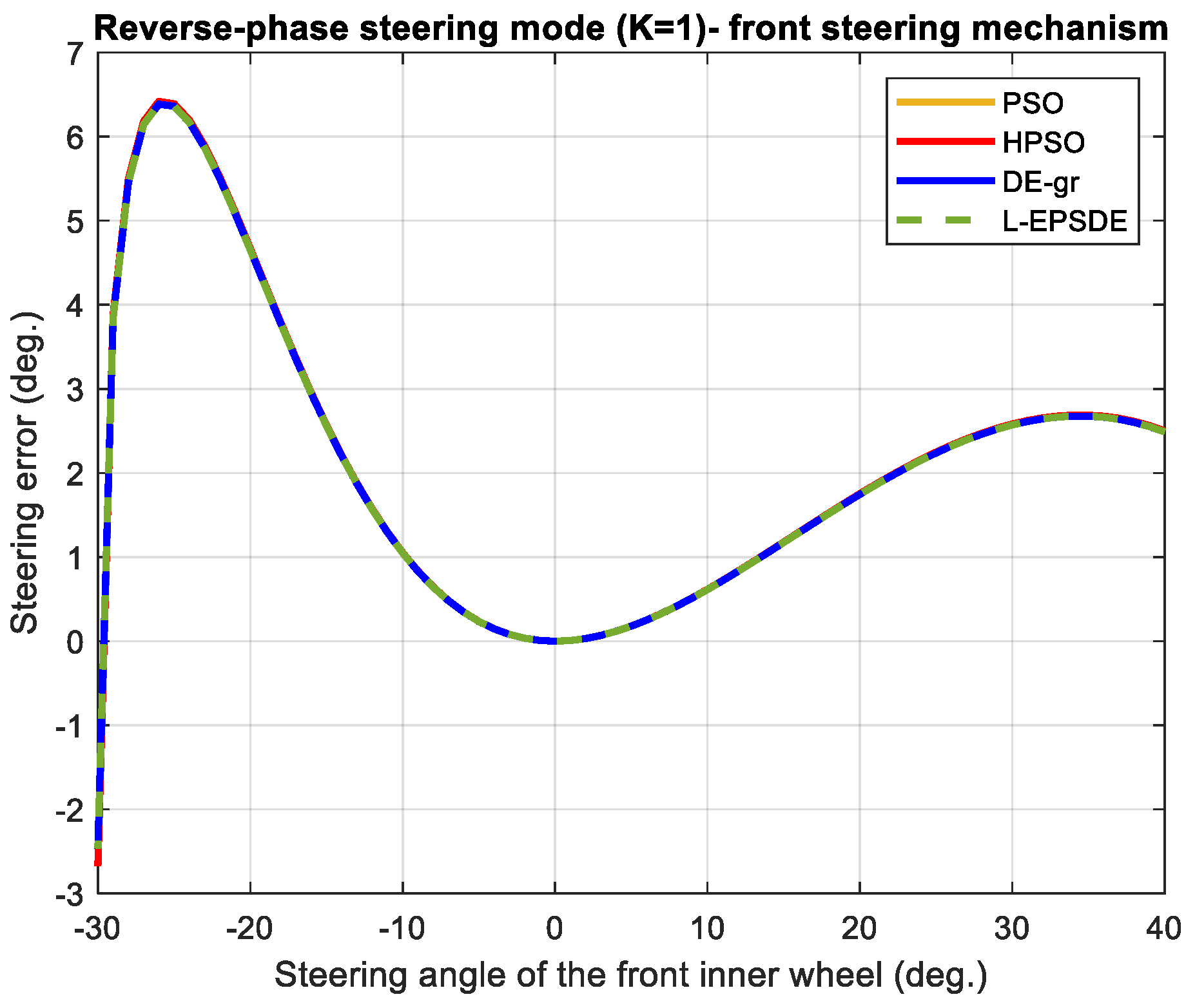 Applsci 15 00800 g015