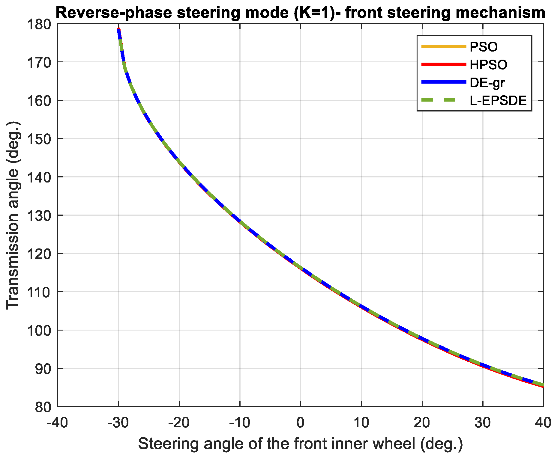 Applsci 15 00800 g016