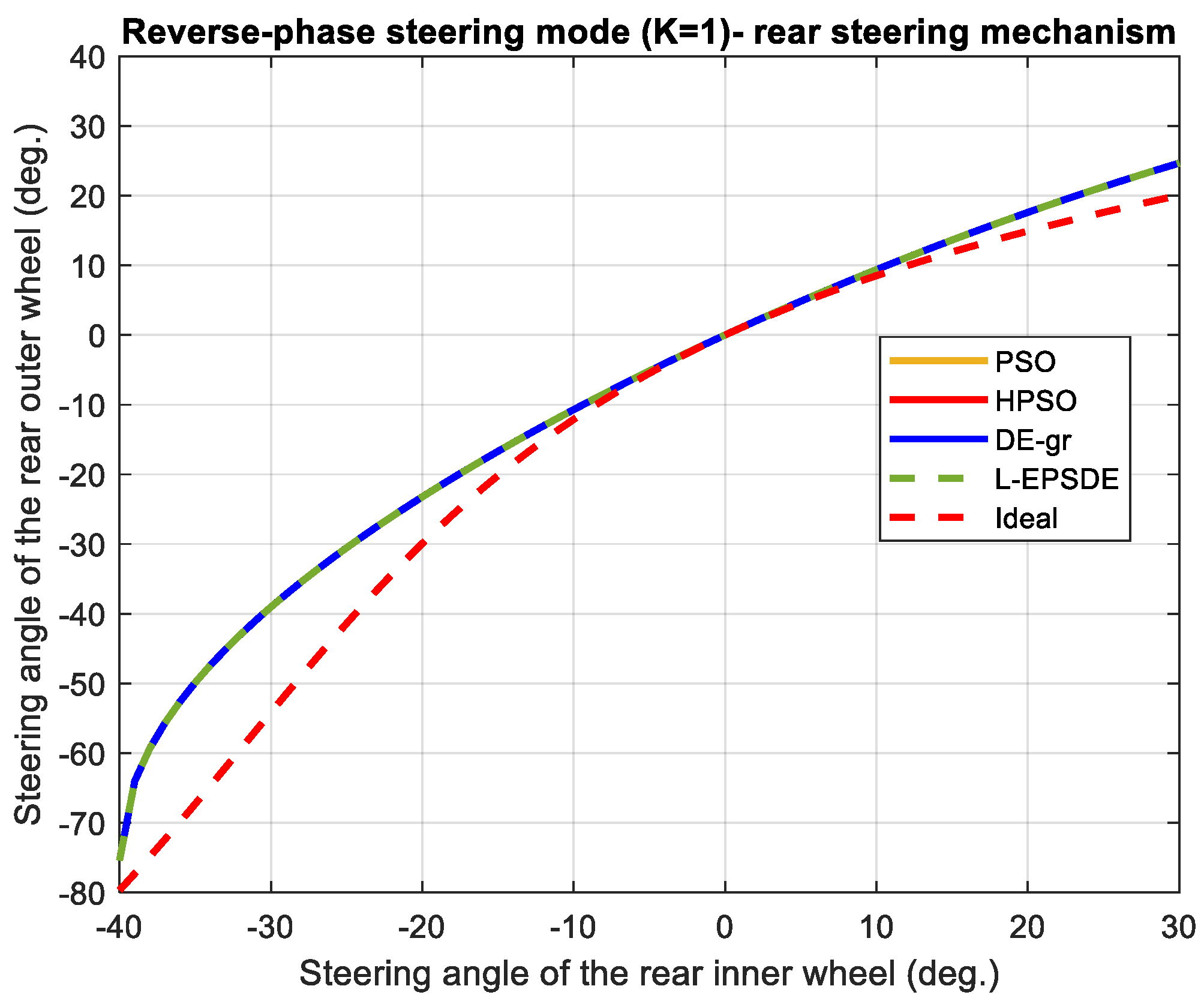 Applsci 15 00800 g018