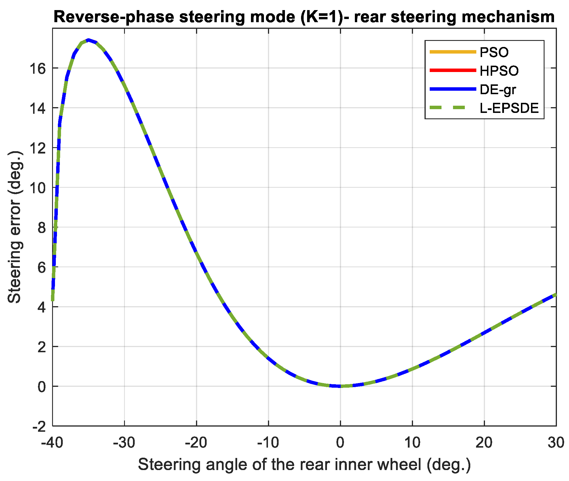 Applsci 15 00800 g019