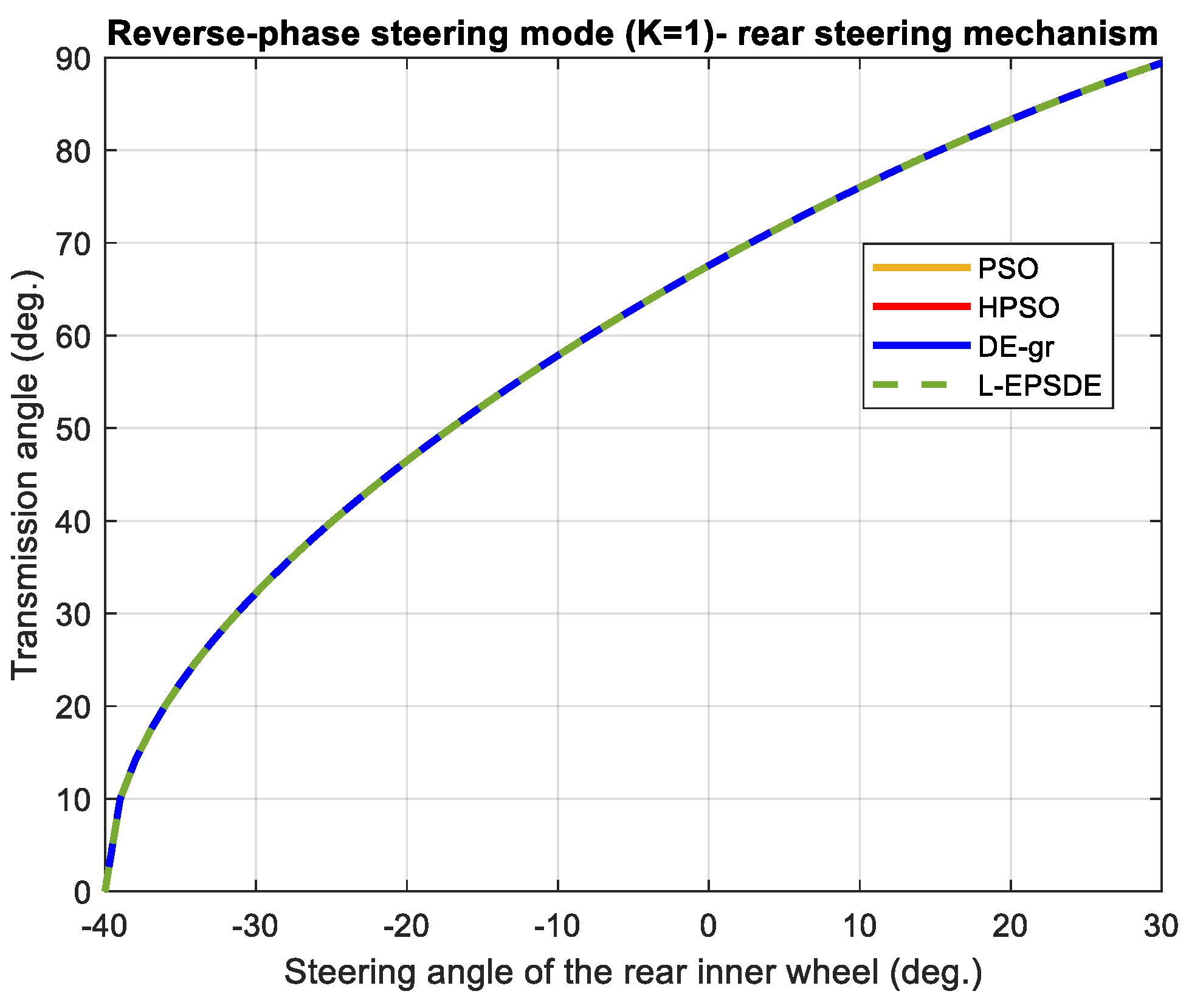 Applsci 15 00800 g020