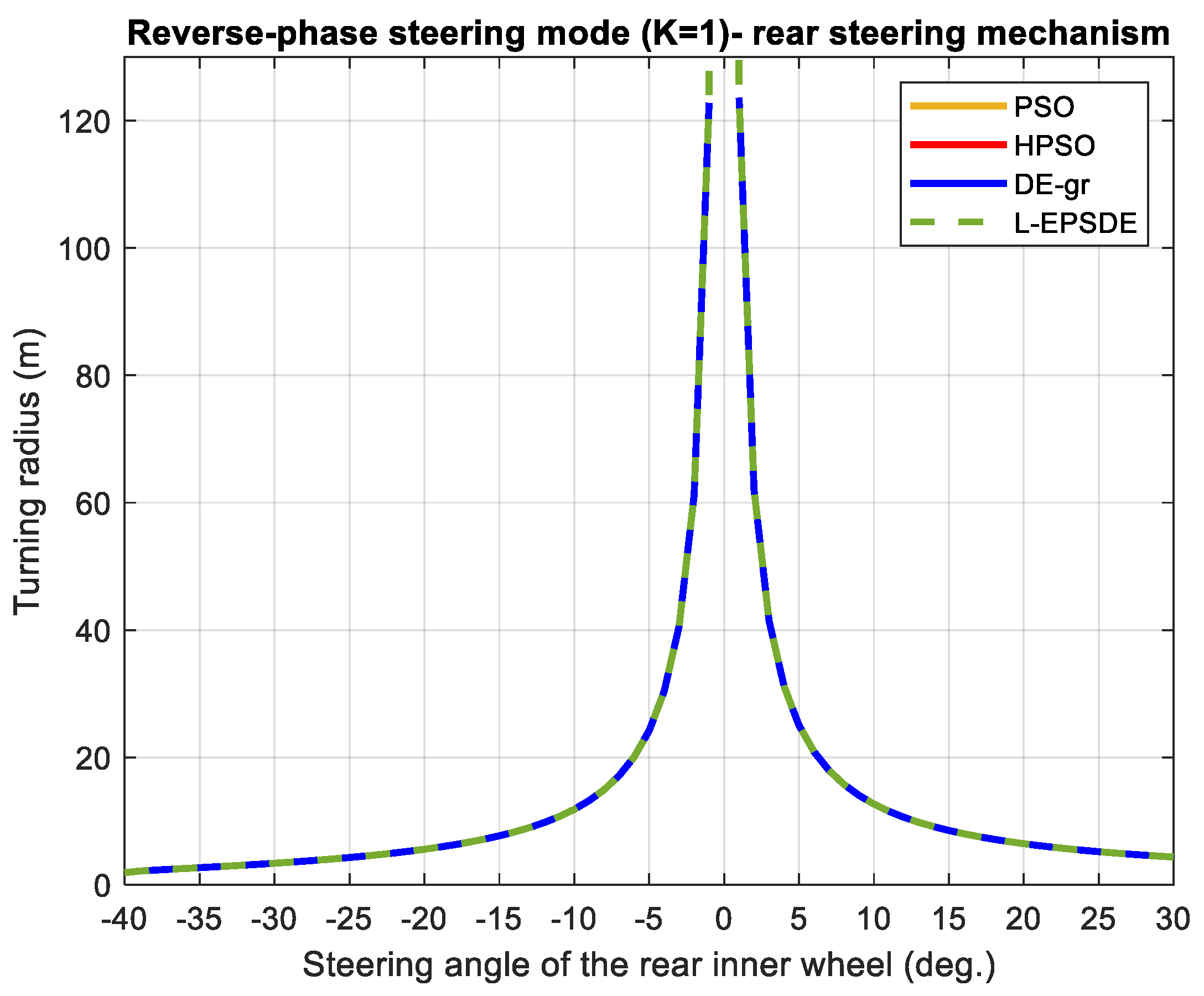 Applsci 15 00800 g021